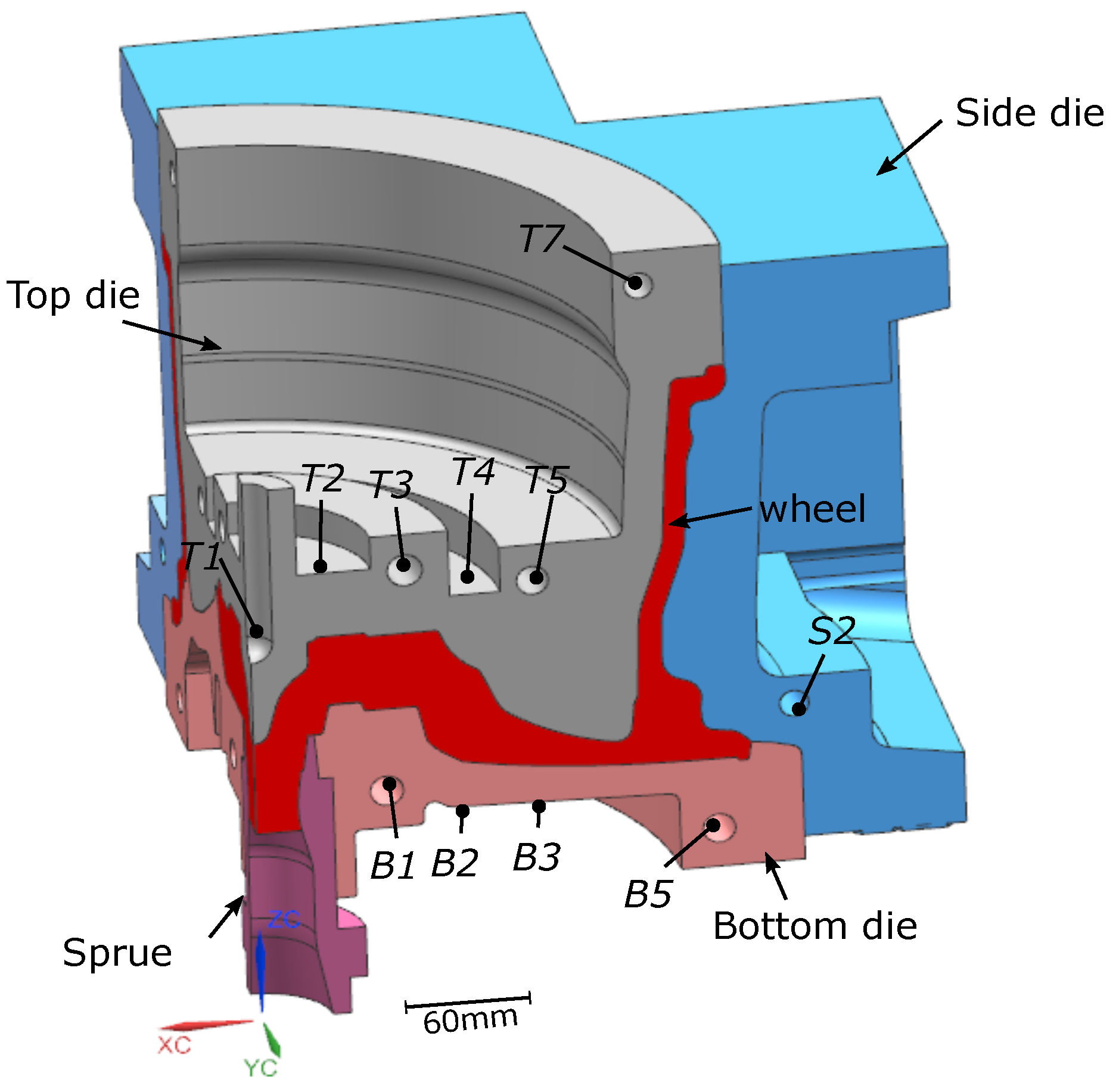 Metals 10 00563 g002