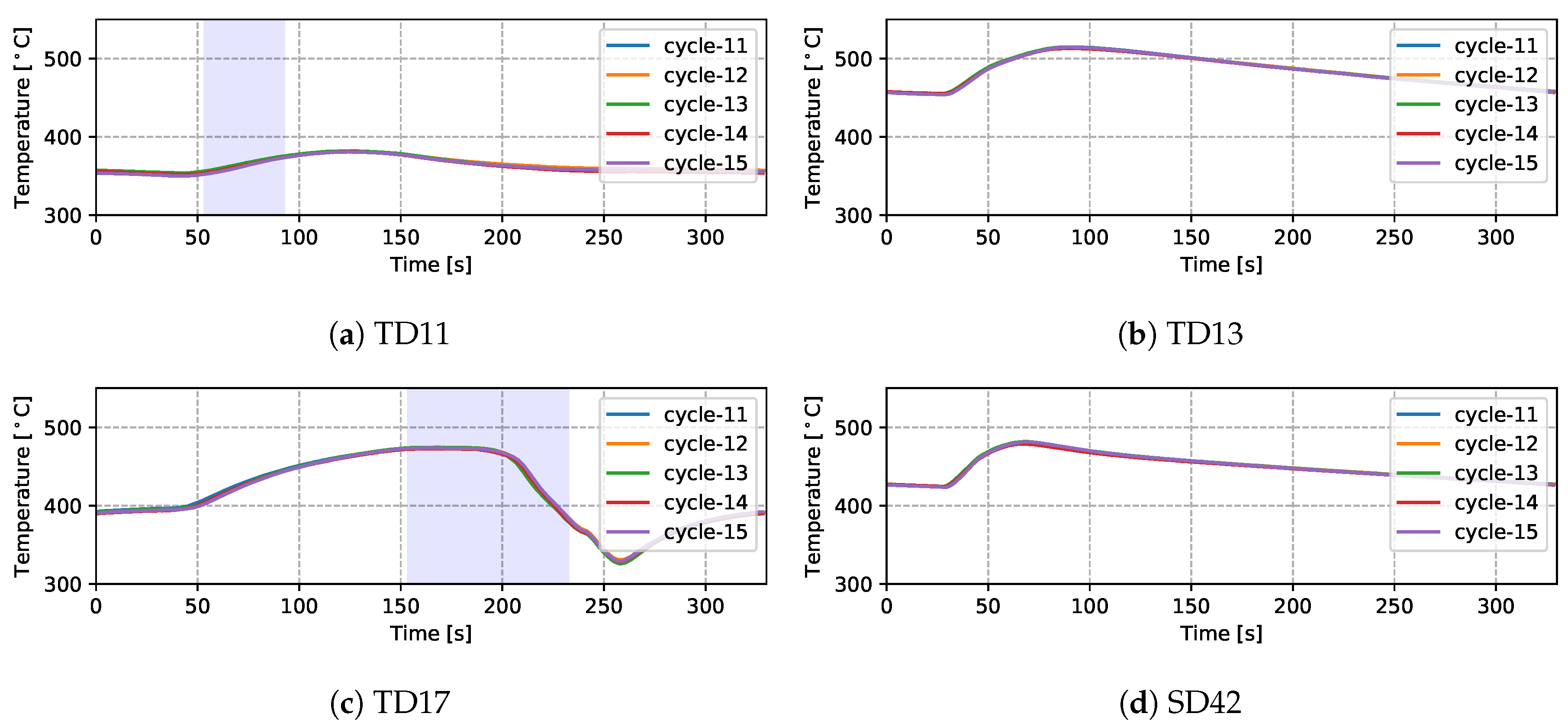 Metals 10 00563 g005a