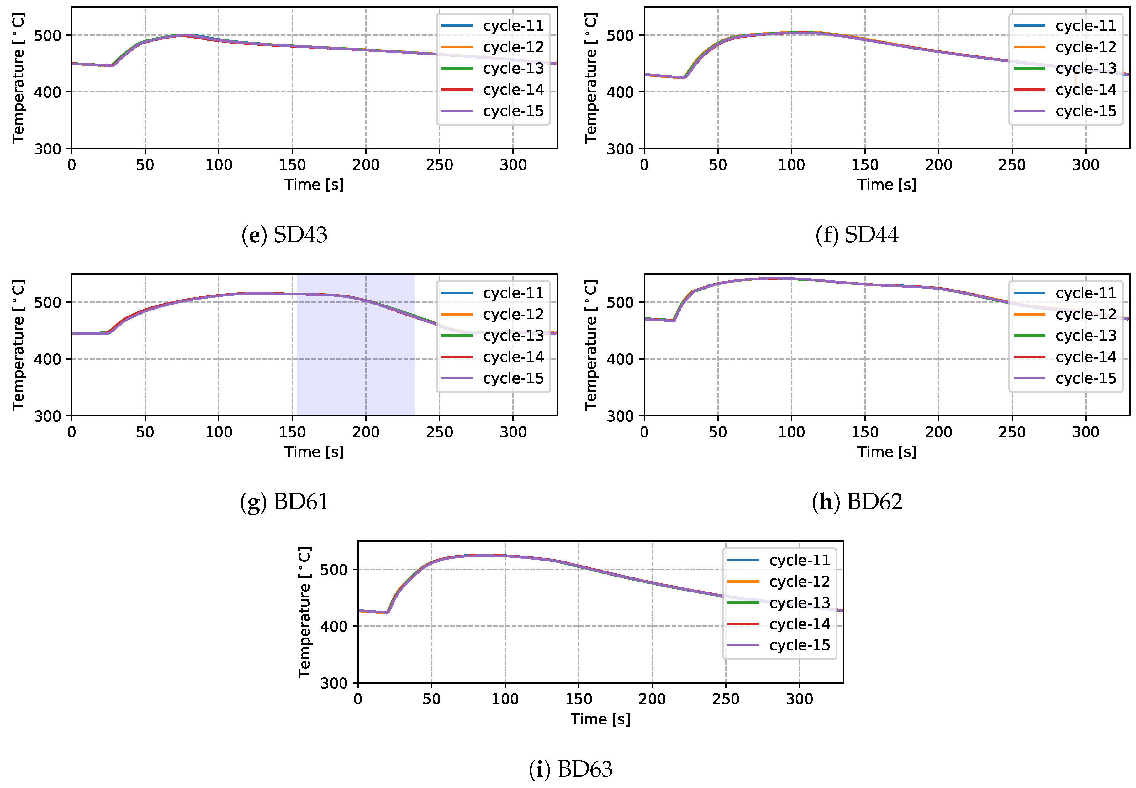 Metals 10 00563 g005b