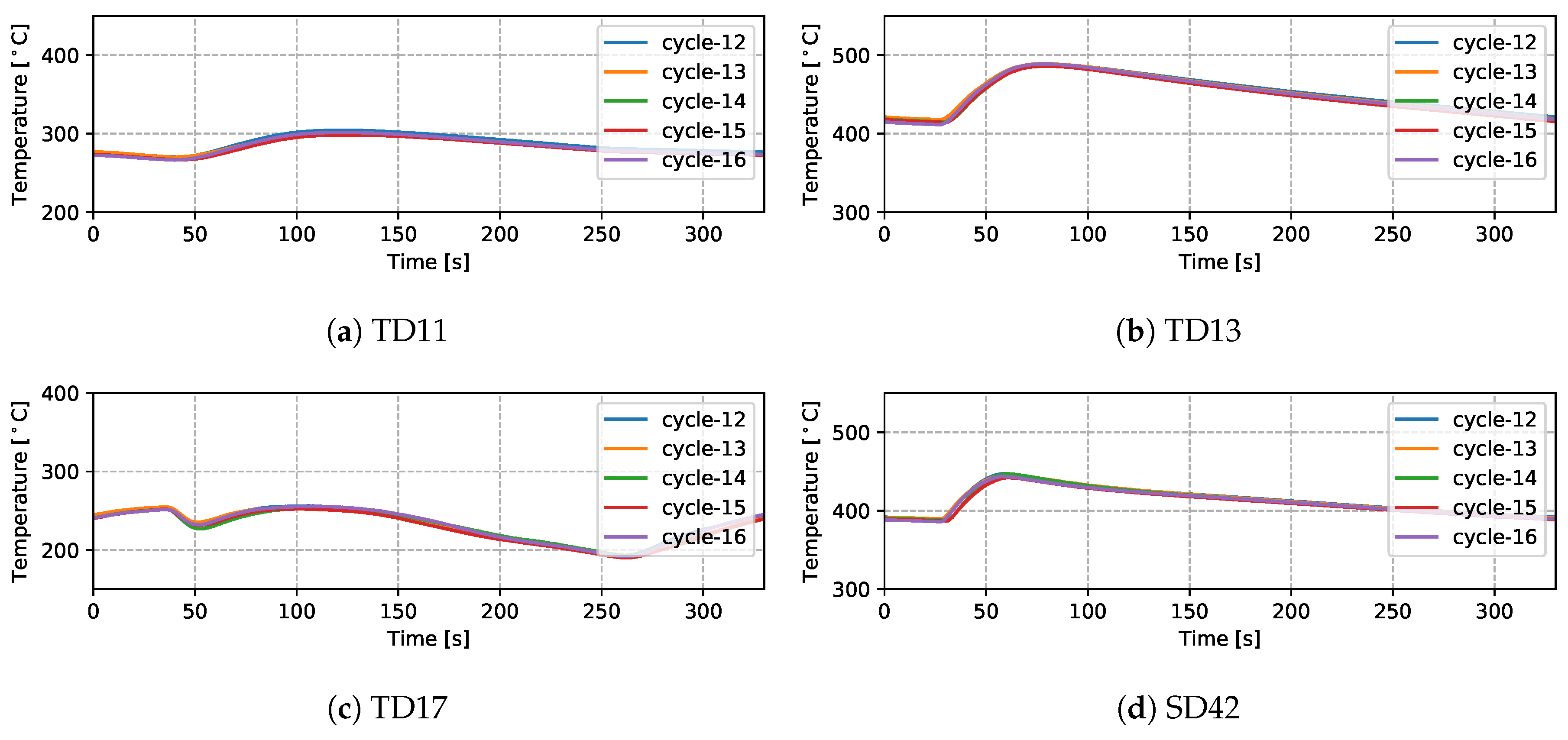 Metals 10 00563 g006a