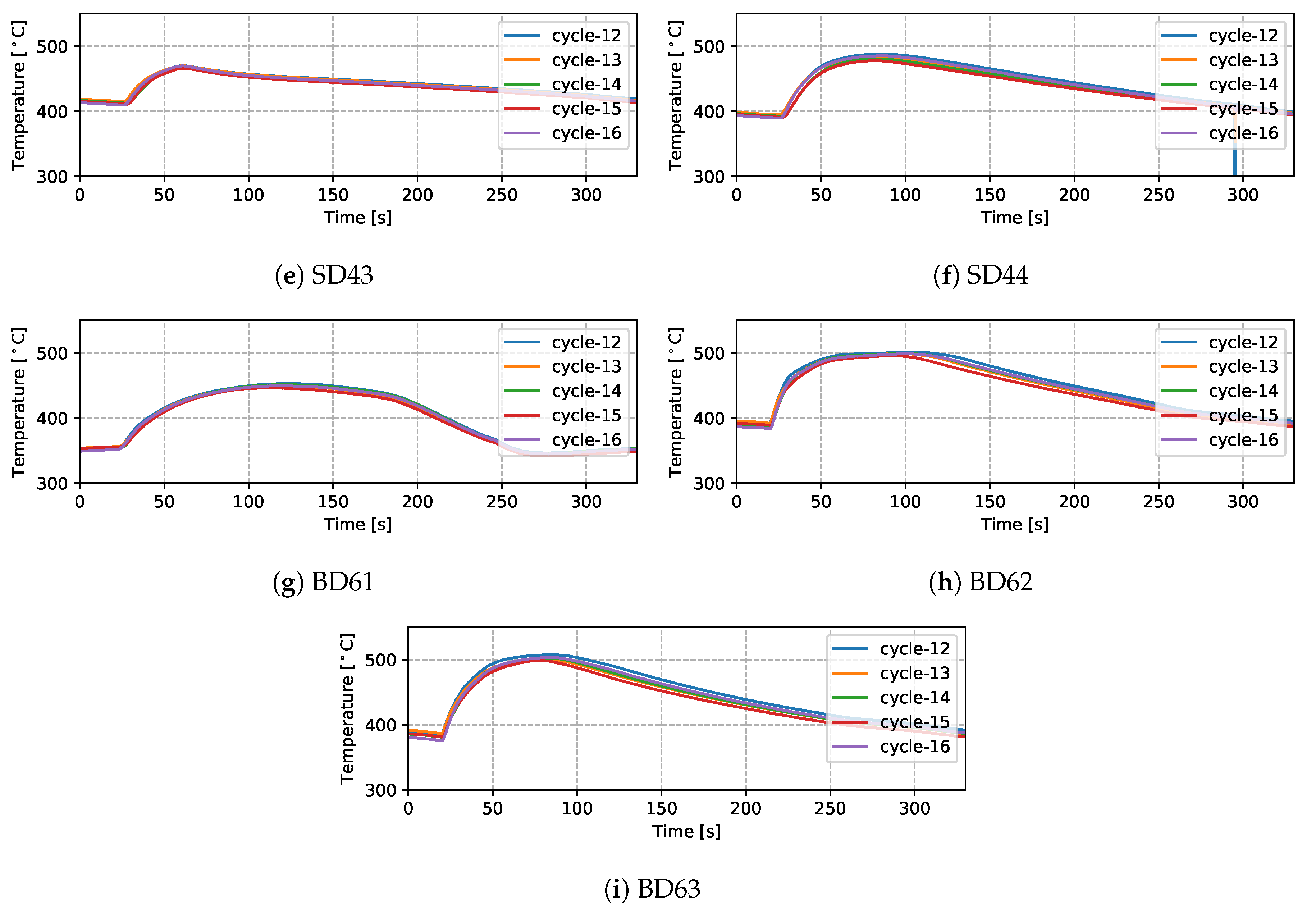 Metals 10 00563 g006b