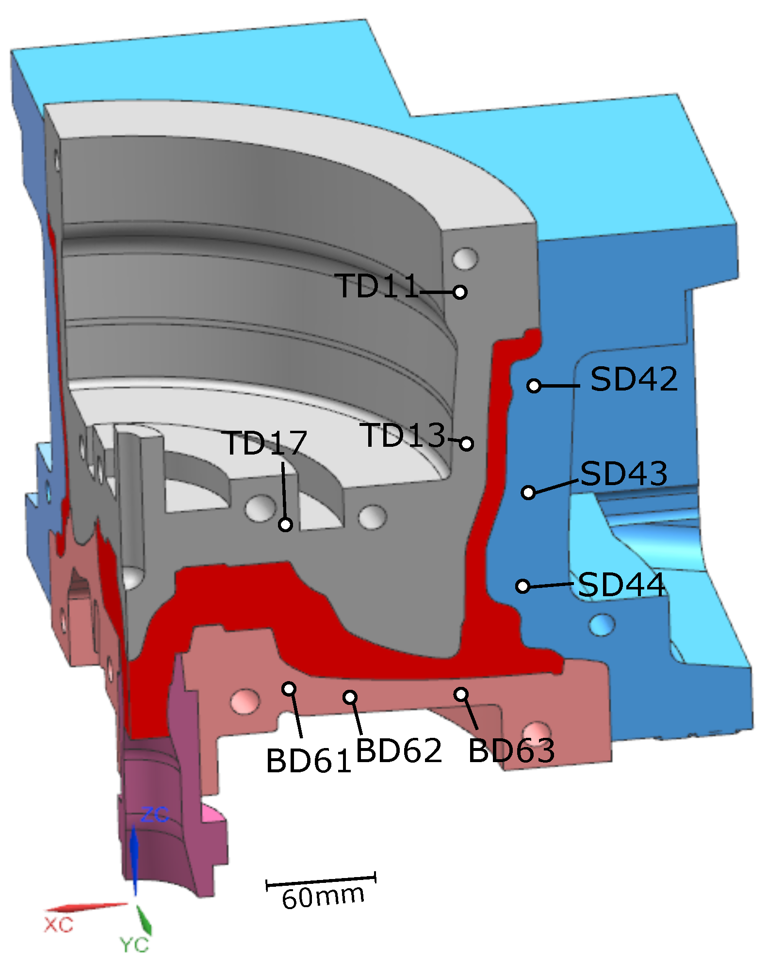 Metals 10 00563 g007