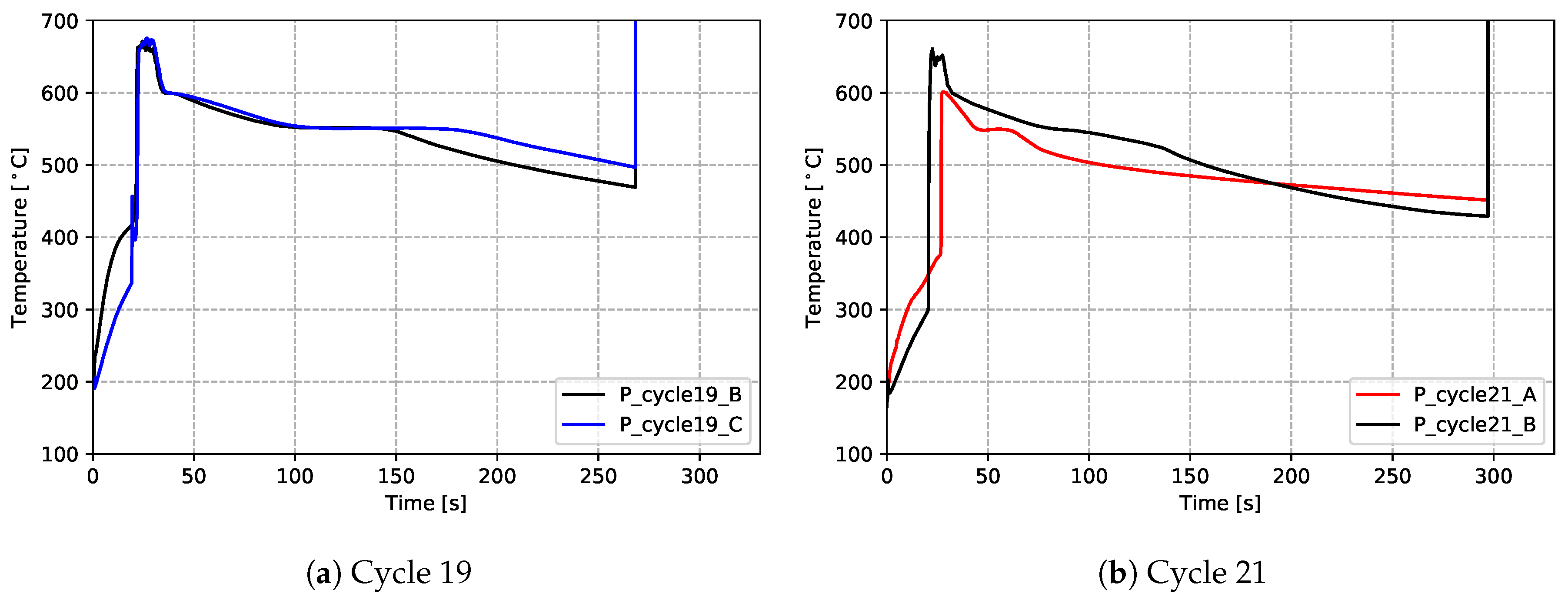 Metals 10 00563 g010