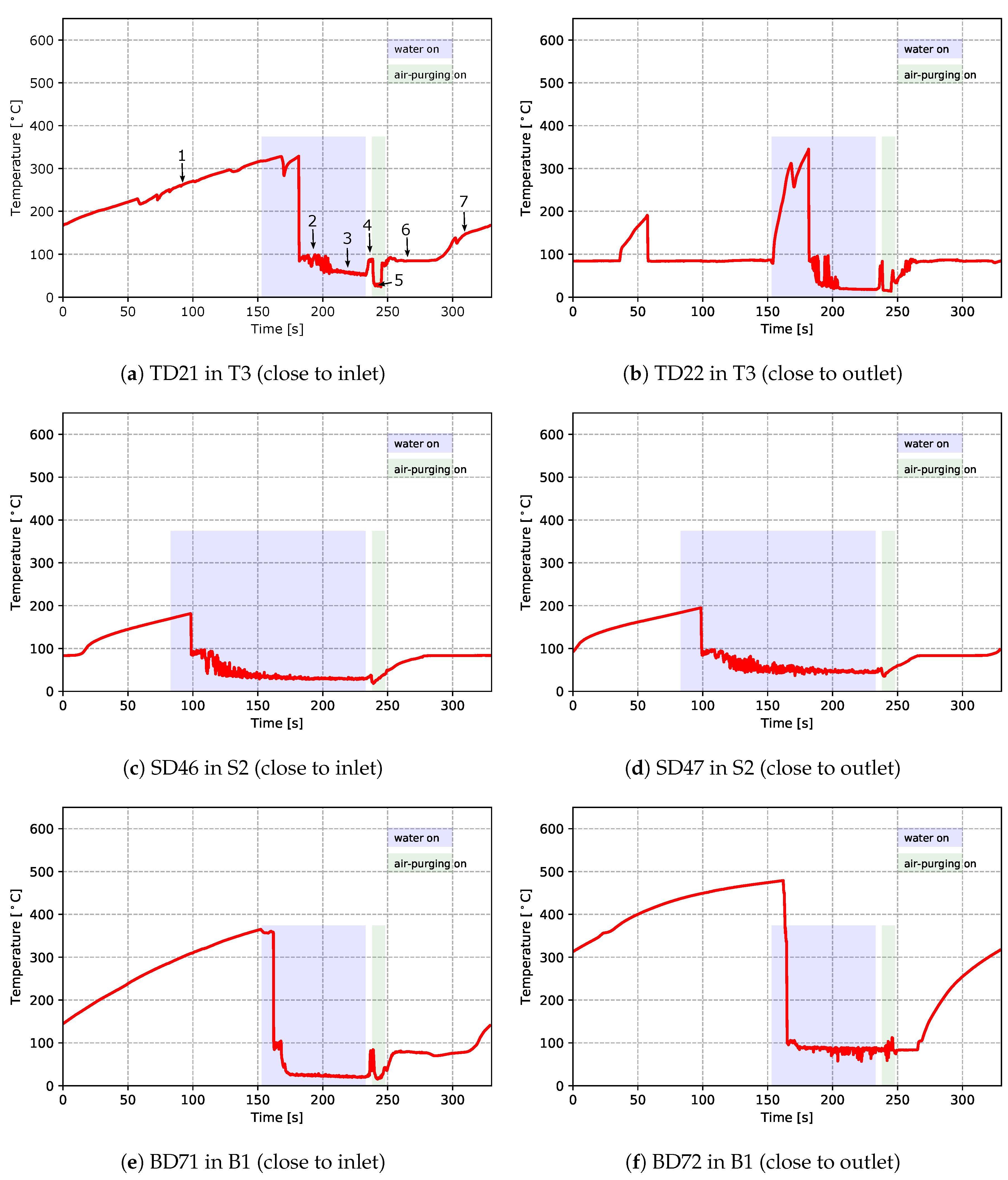 Metals 10 00563 g012