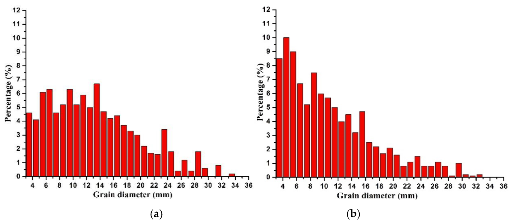 Metals 10 00564 g008a