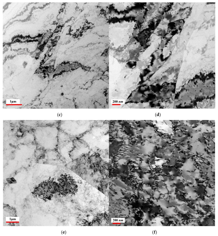 Metals 10 00564 g009b