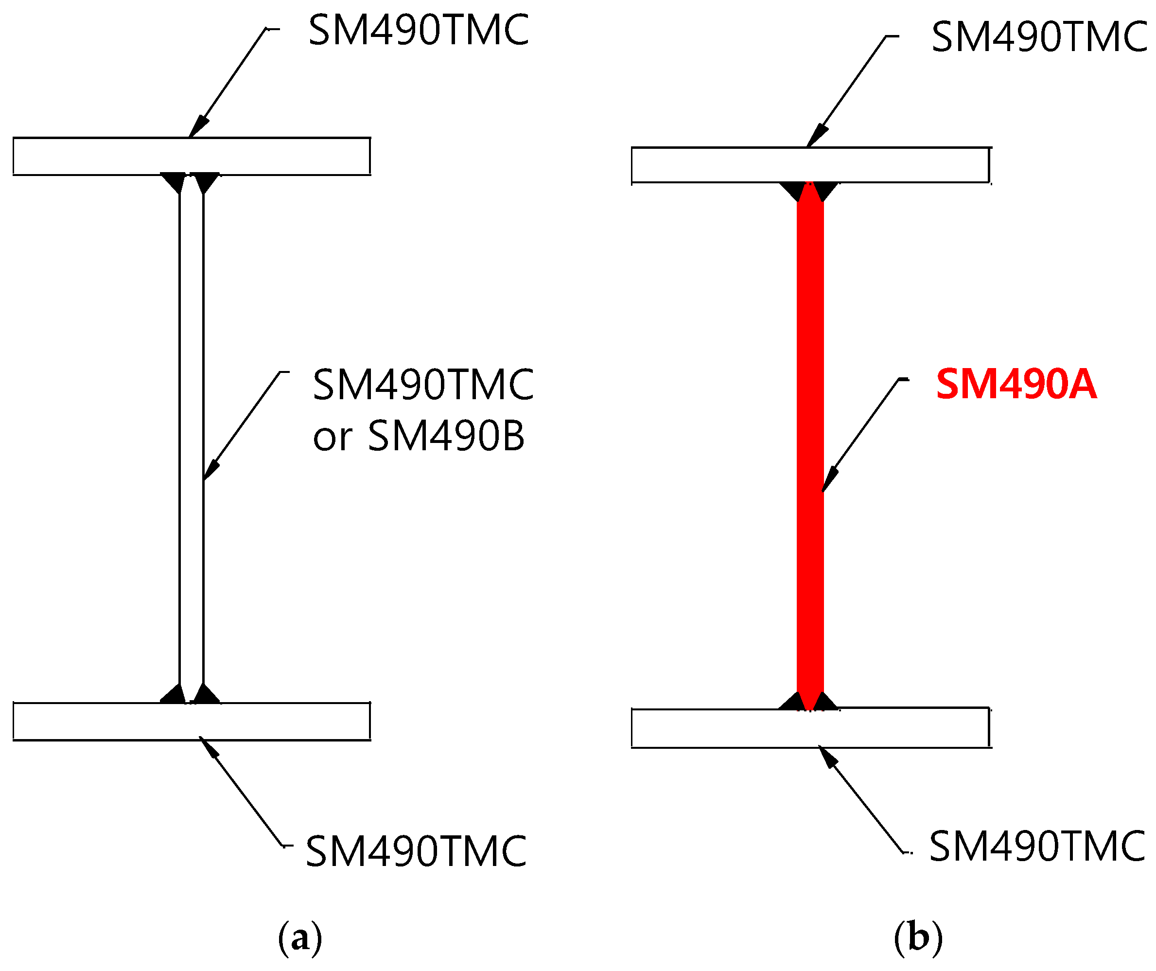 Metals 10 00567 g001