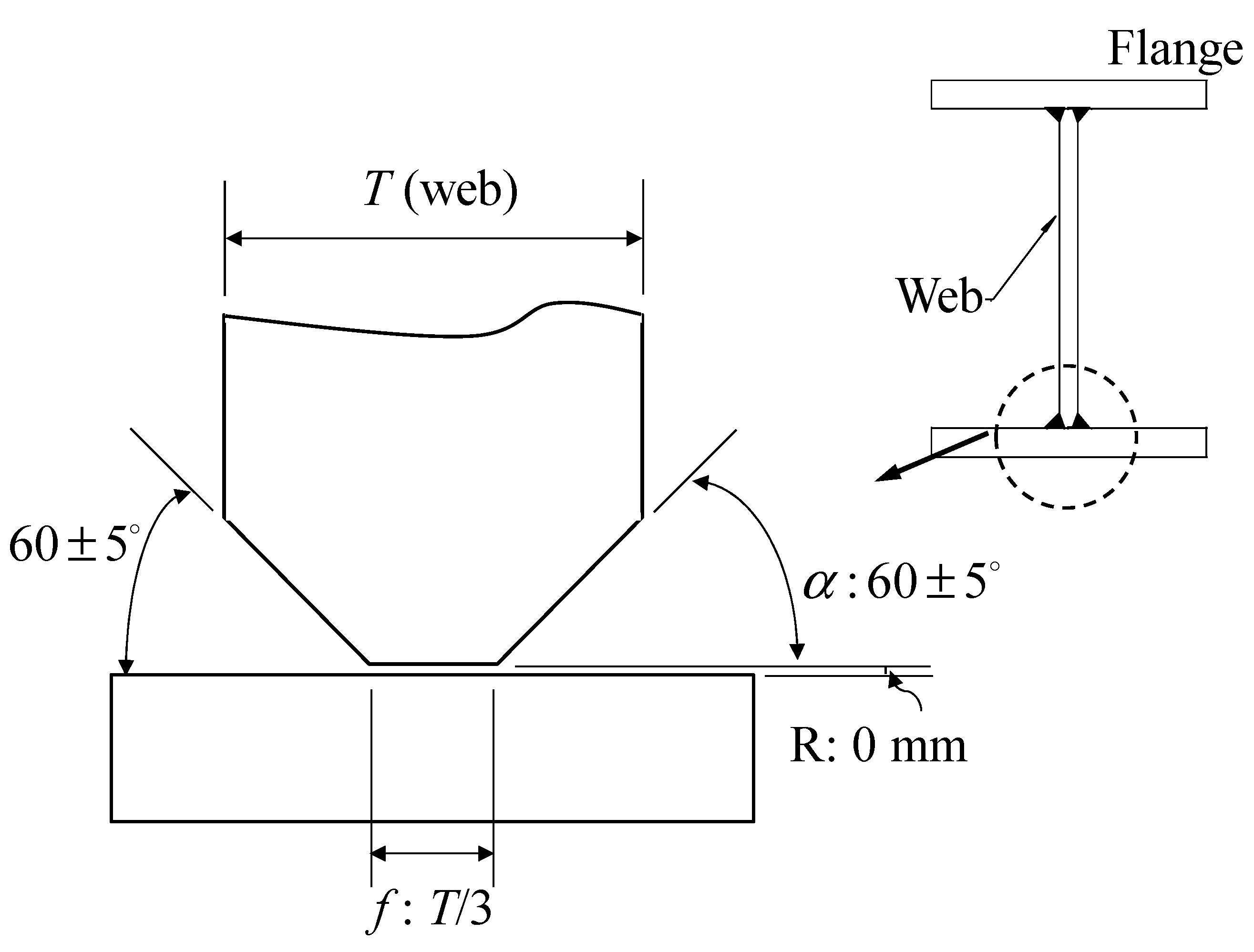 Metals 10 00567 g002