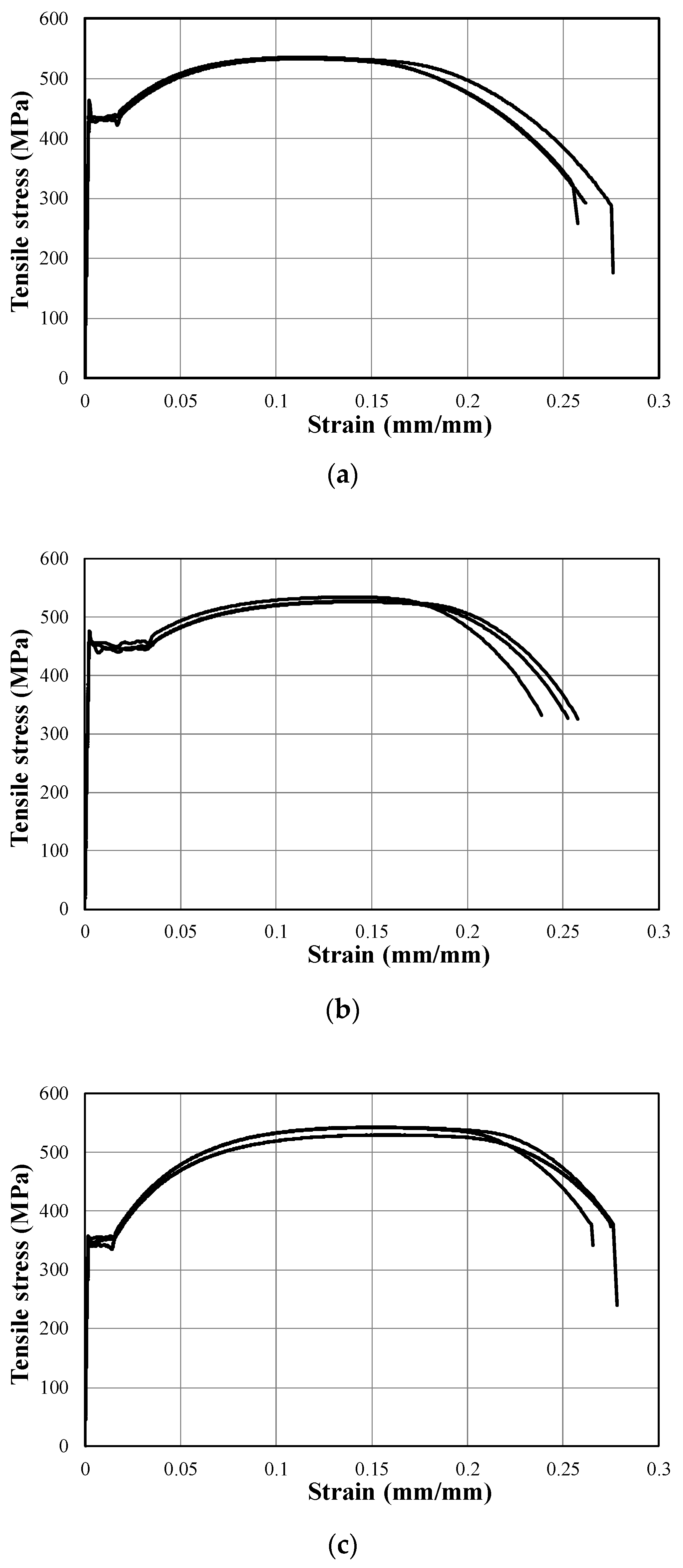 Metals 10 00567 g003