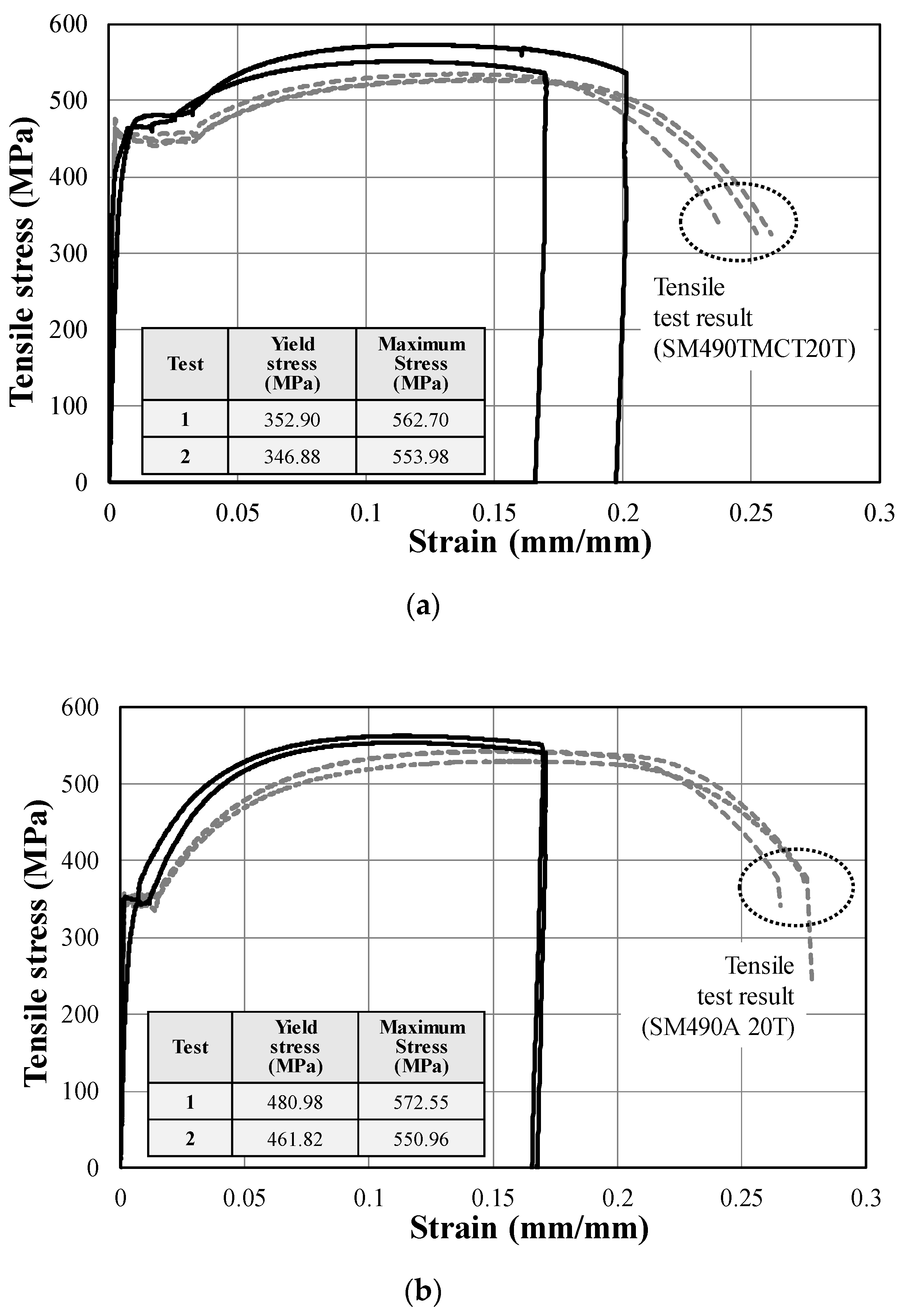 Metals 10 00567 g006
