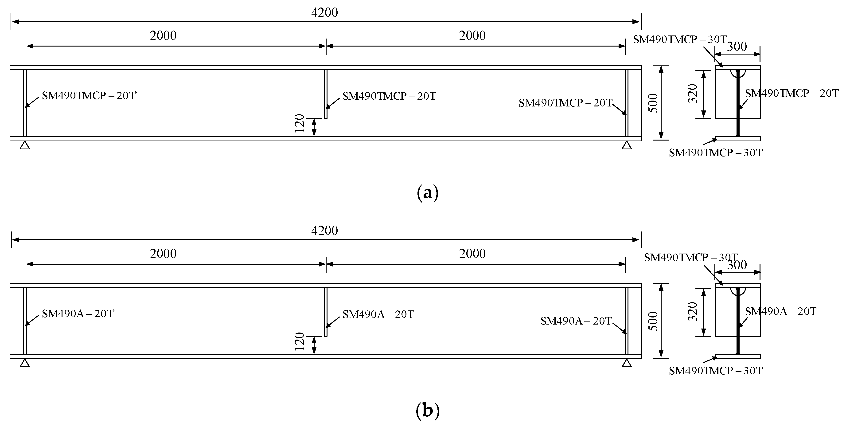 Metals 10 00567 g008