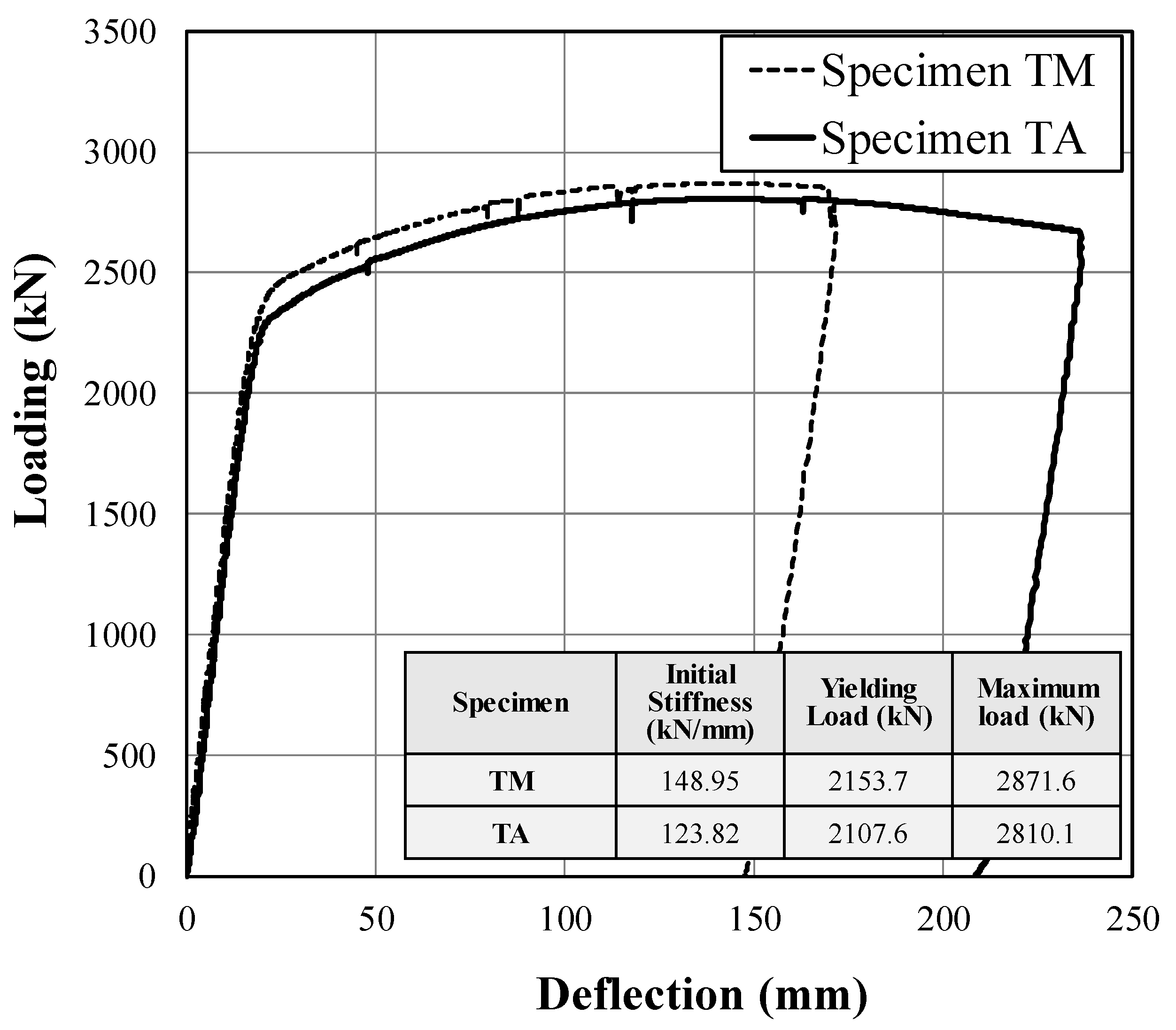 Metals 10 00567 g009