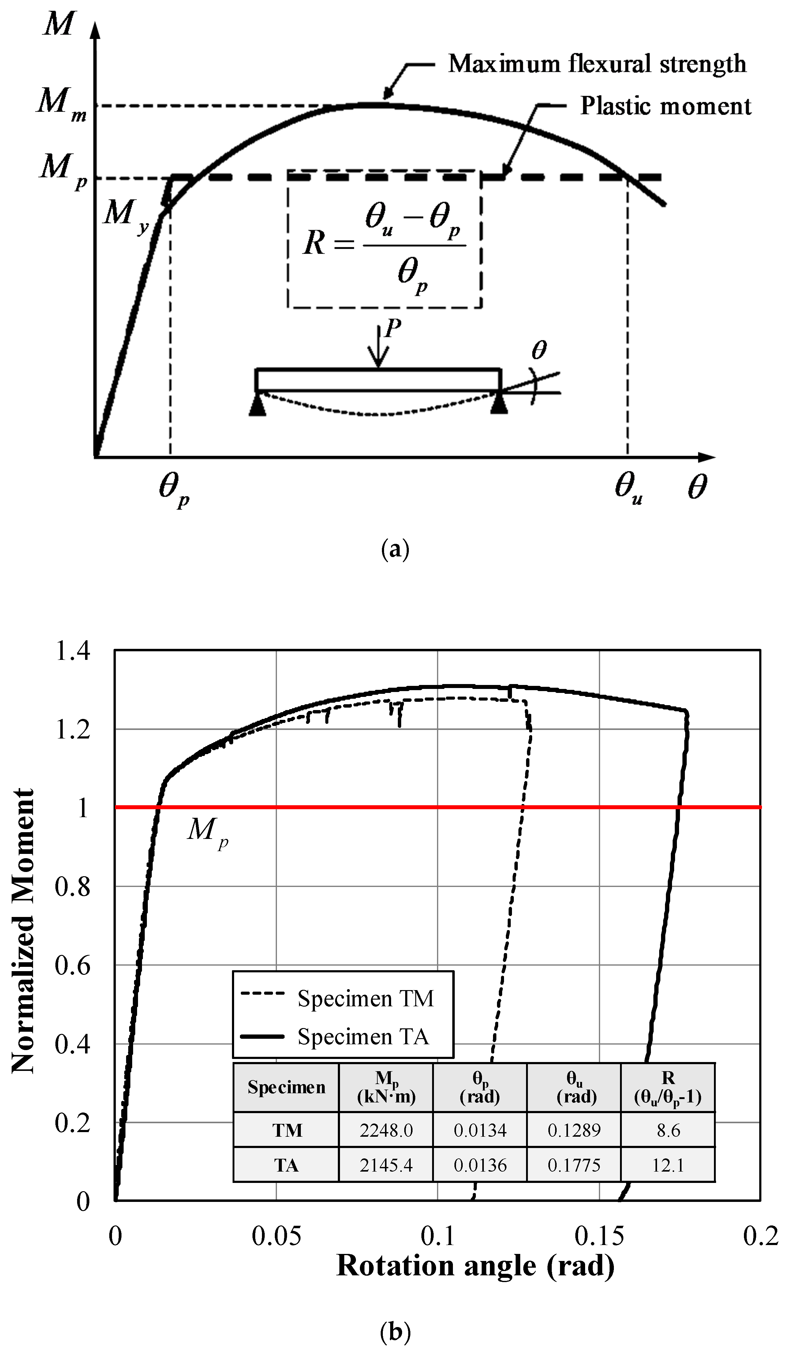 Metals 10 00567 g010
