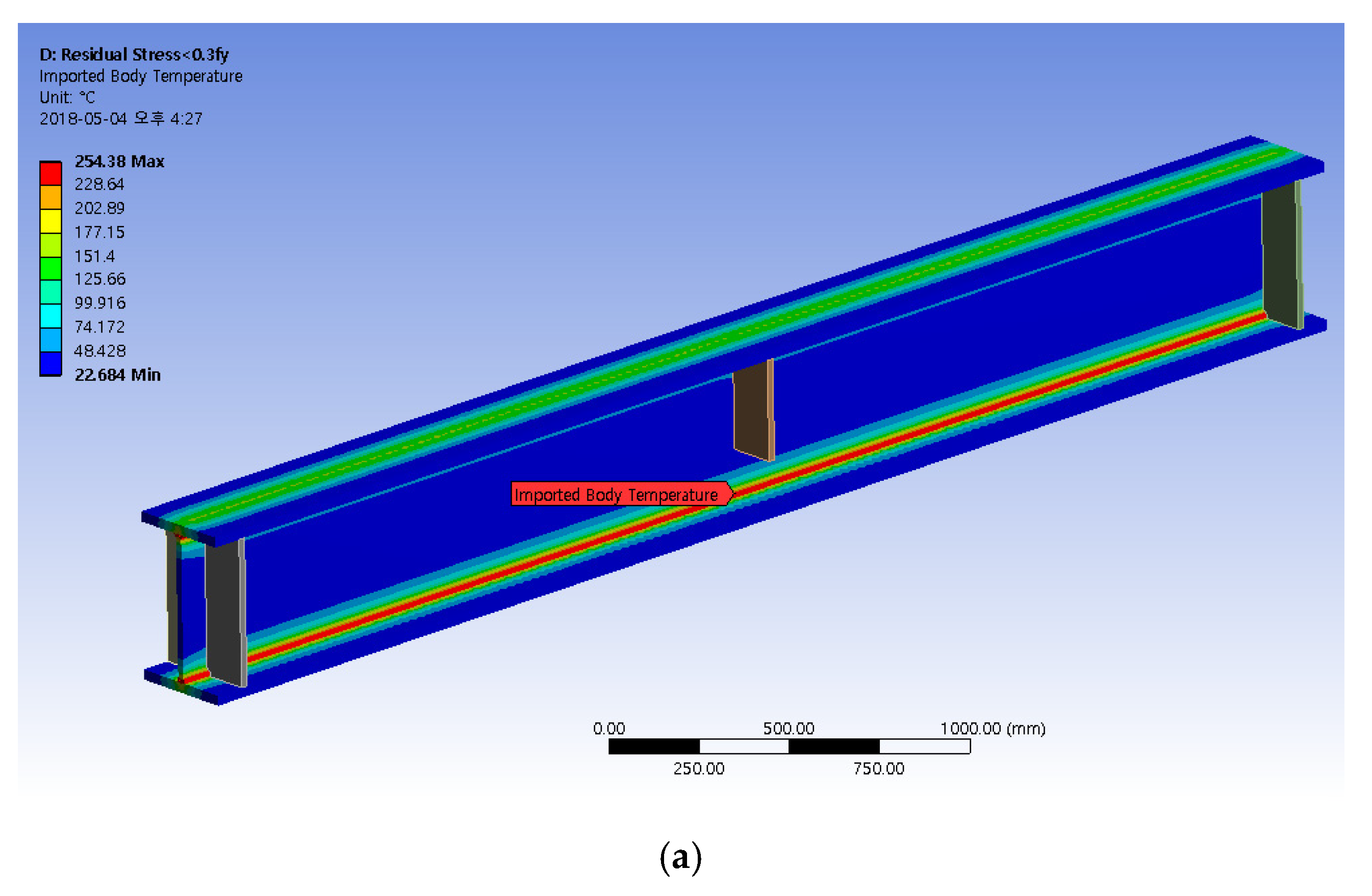 Metals 10 00567 g012a