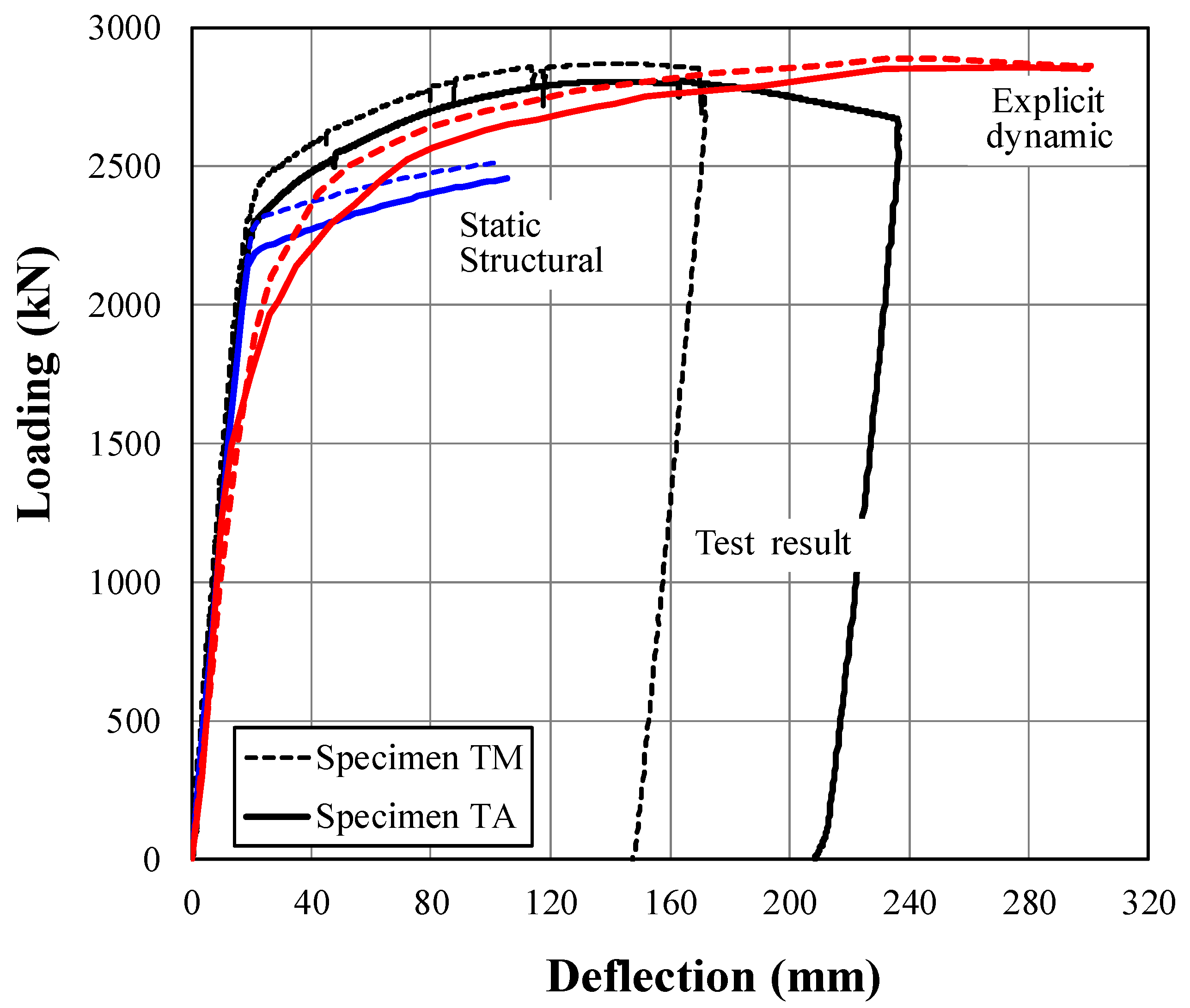 Metals 10 00567 g014