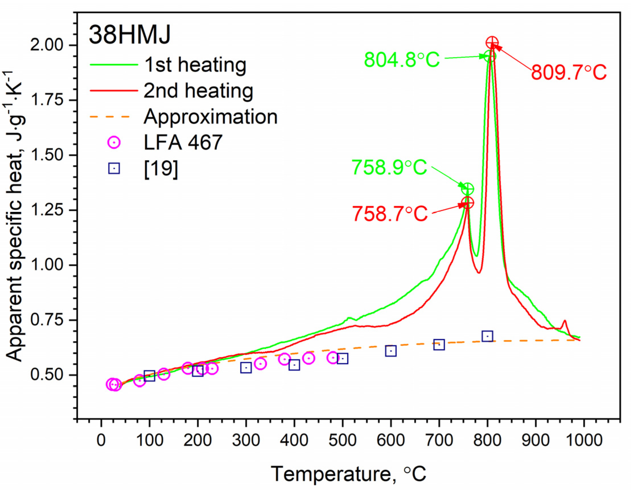 Metals 10 00573 g004 Metals 10 00573 g004