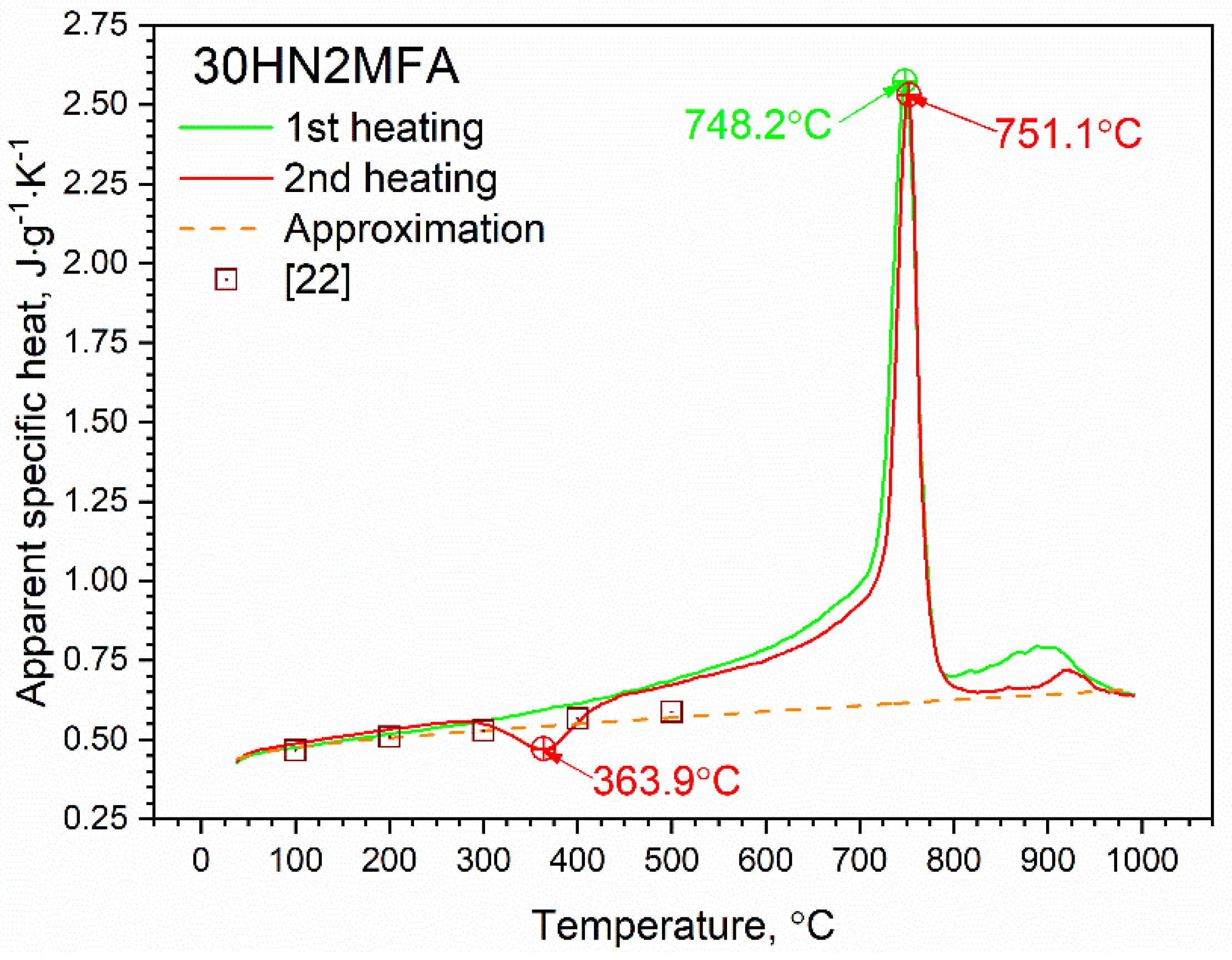 Metals 10 00573 g005 Metals 10 00573 g005
