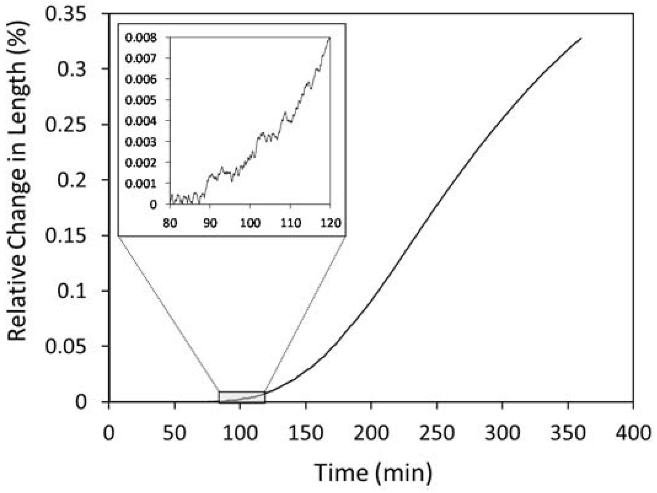 Metals 10 00574 g012