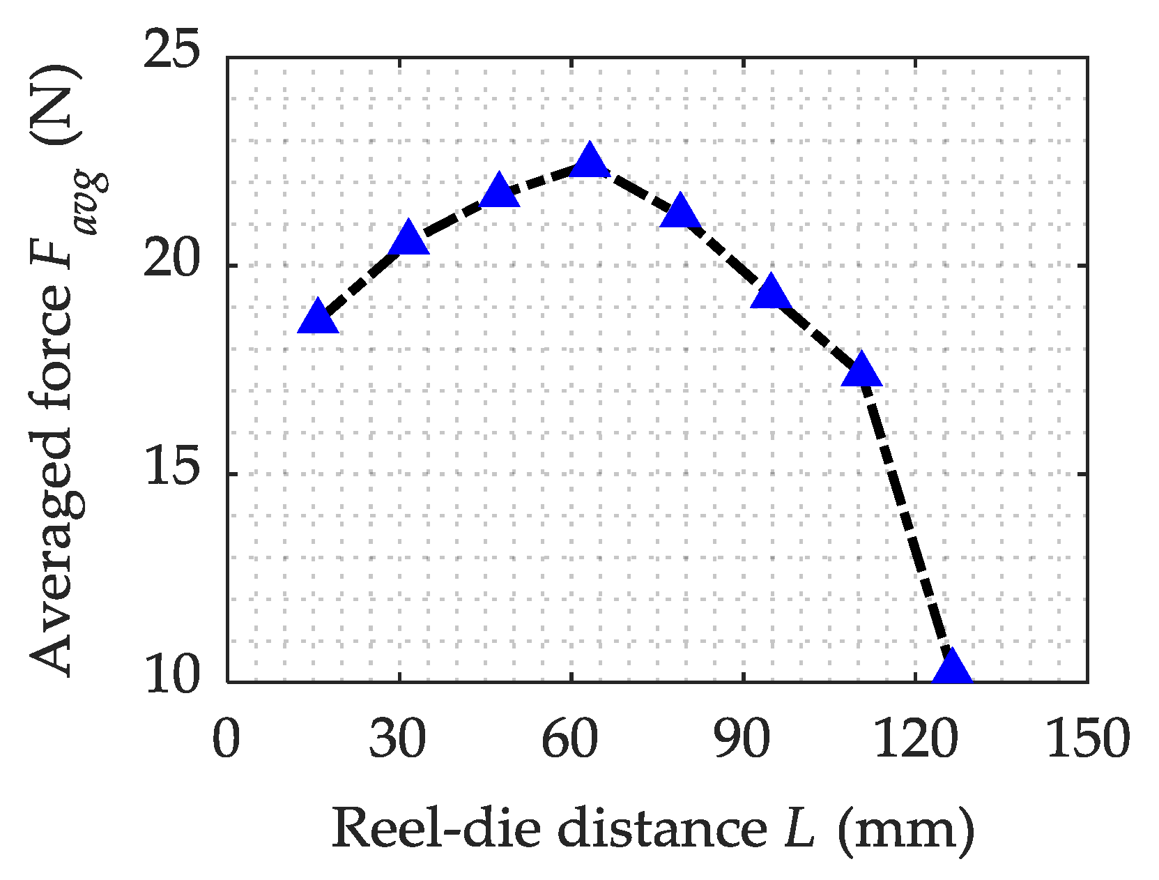 Metals 10 00575 g004