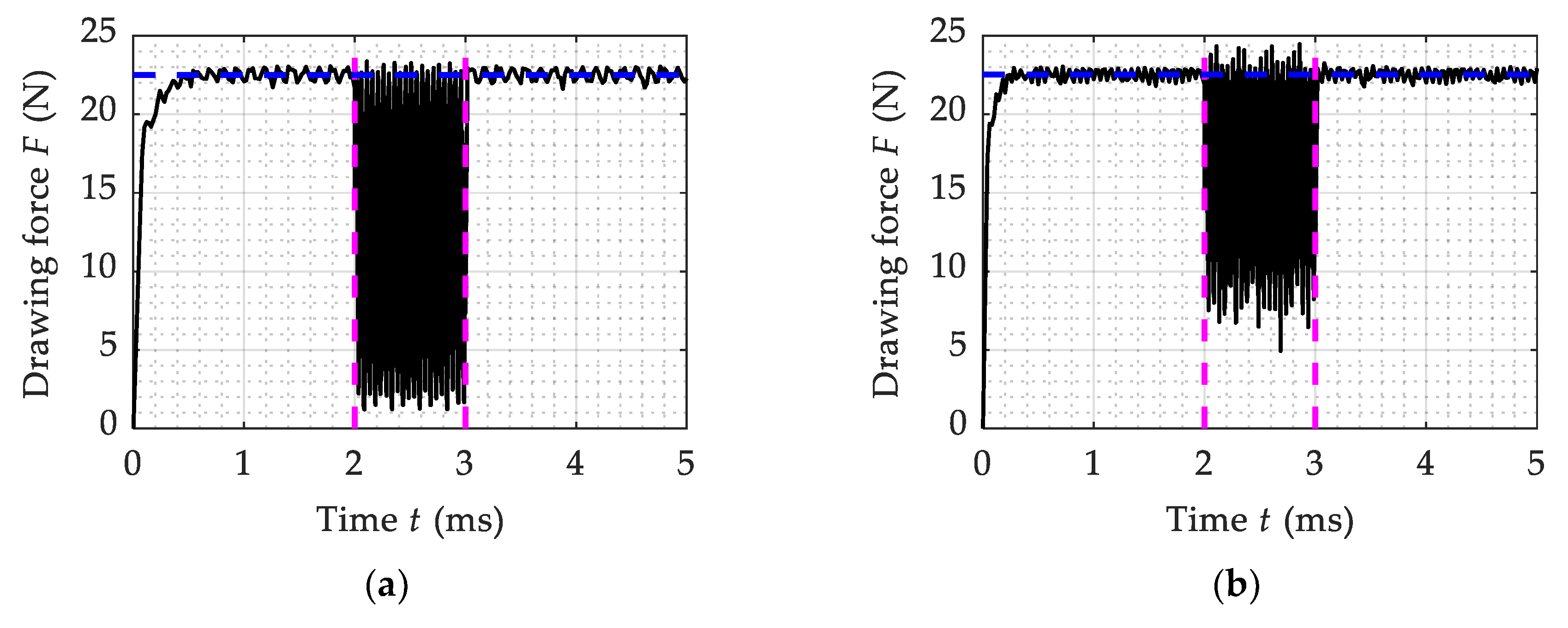 Metals 10 00575 g008a