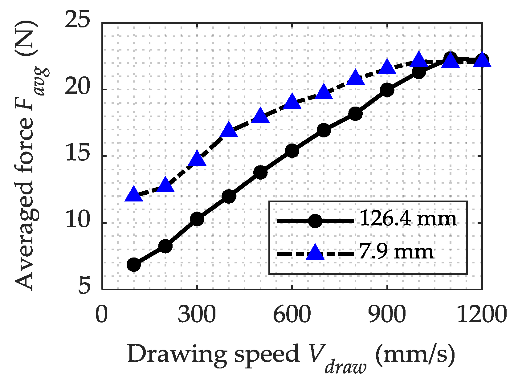 Metals 10 00575 g009