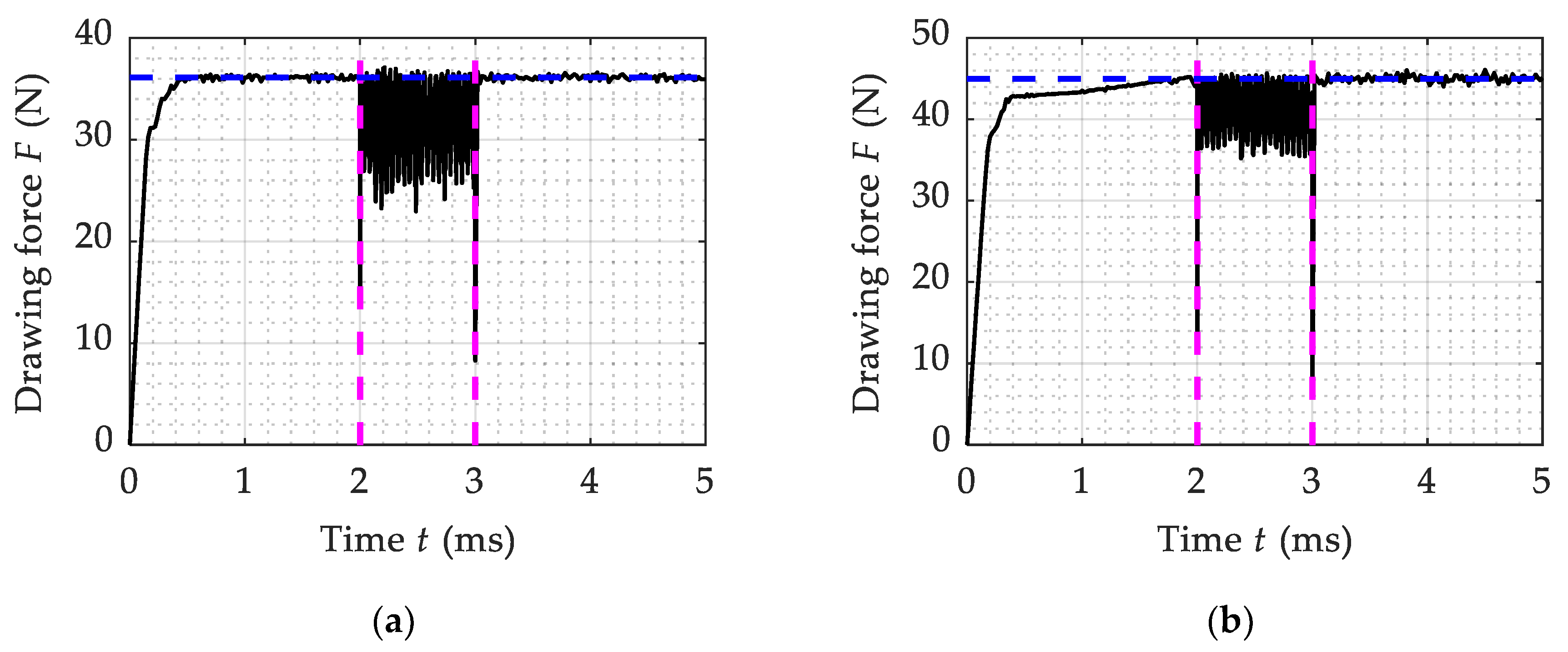 Metals 10 00575 g010