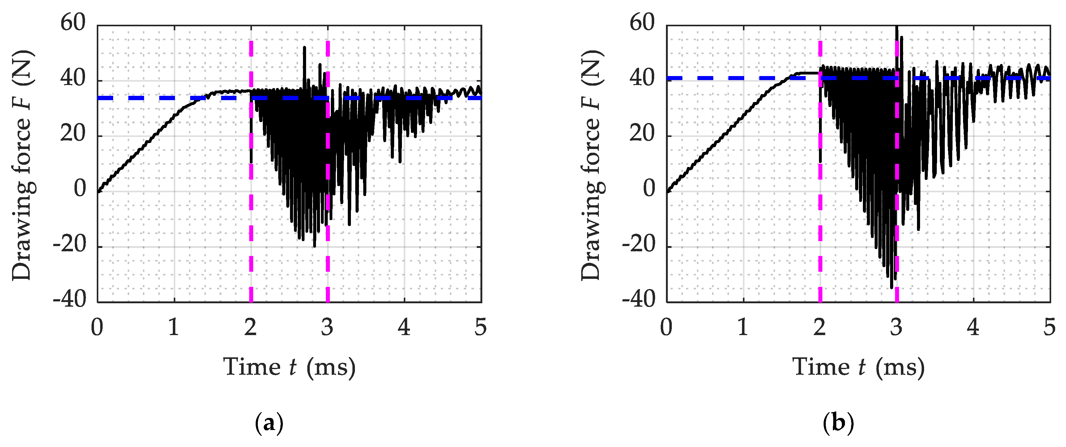 Metals 10 00575 g011