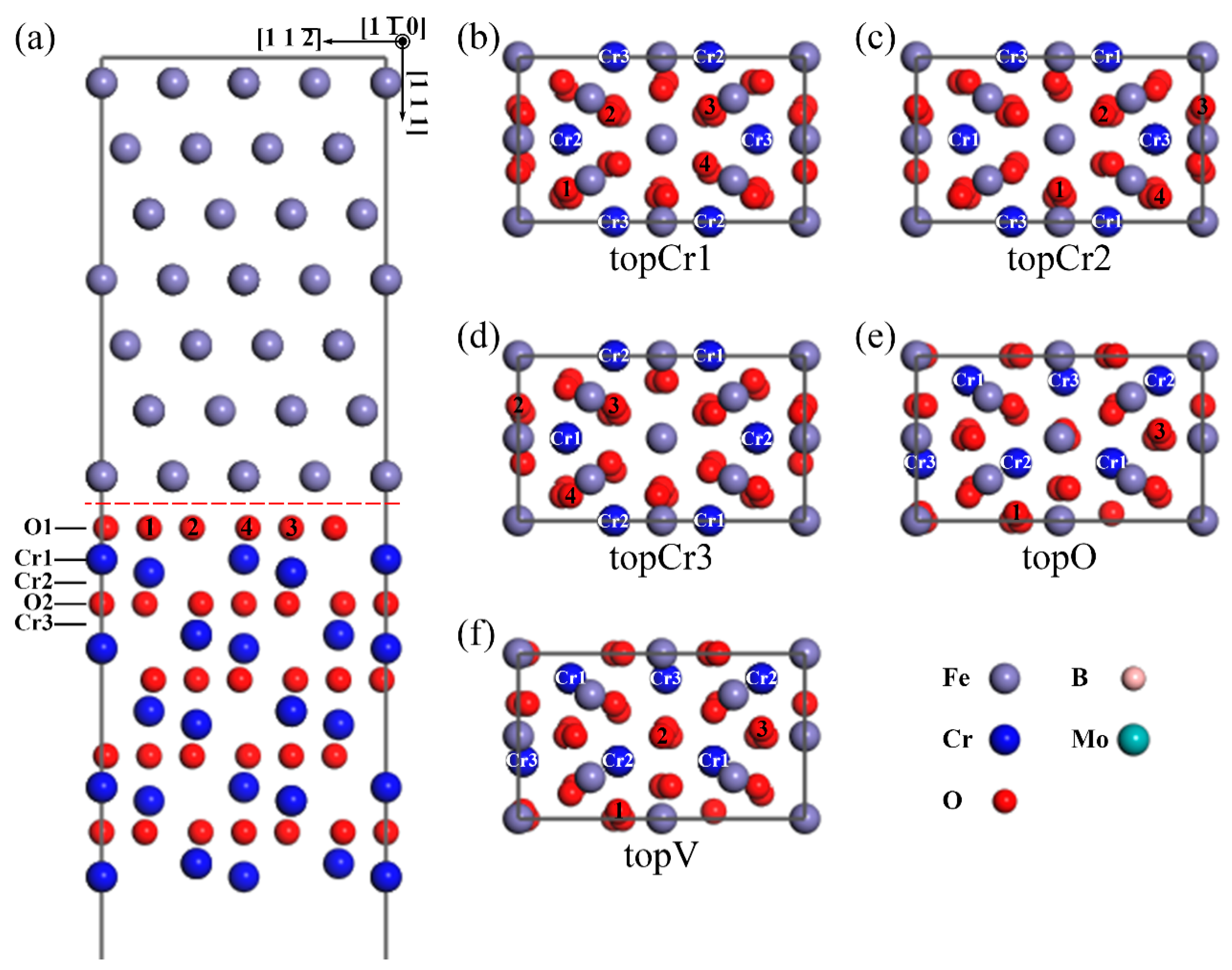 Metals 10 00577 g001