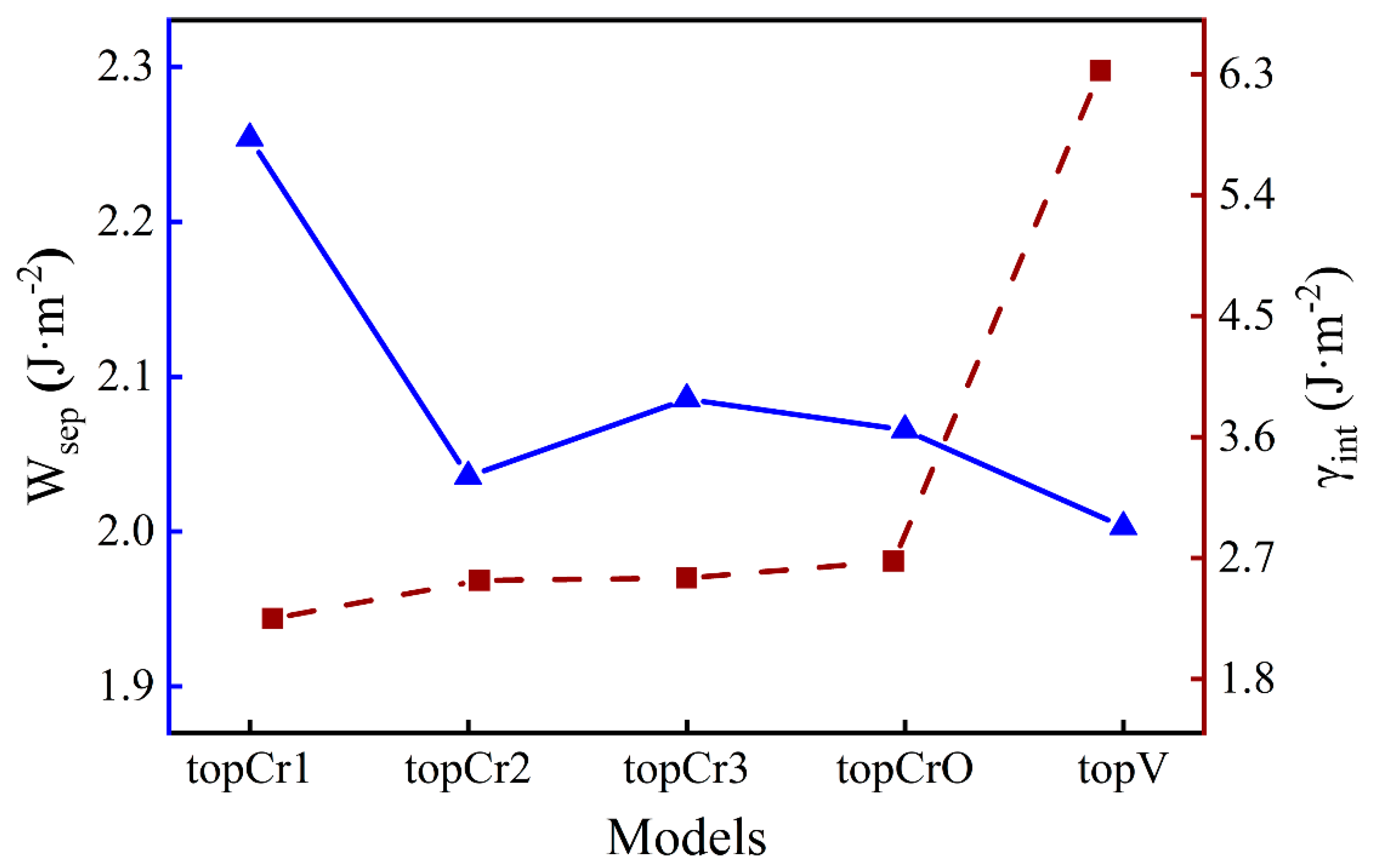 Metals 10 00577 g002