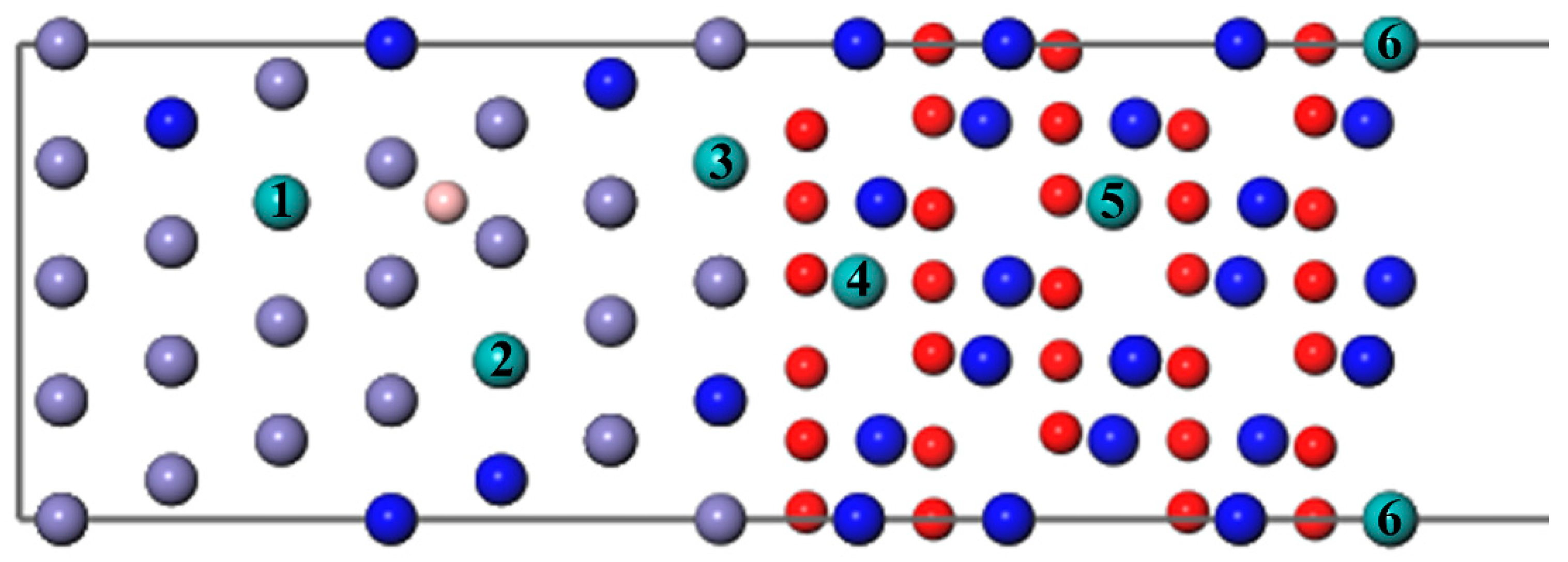 Metals 10 00577 g006