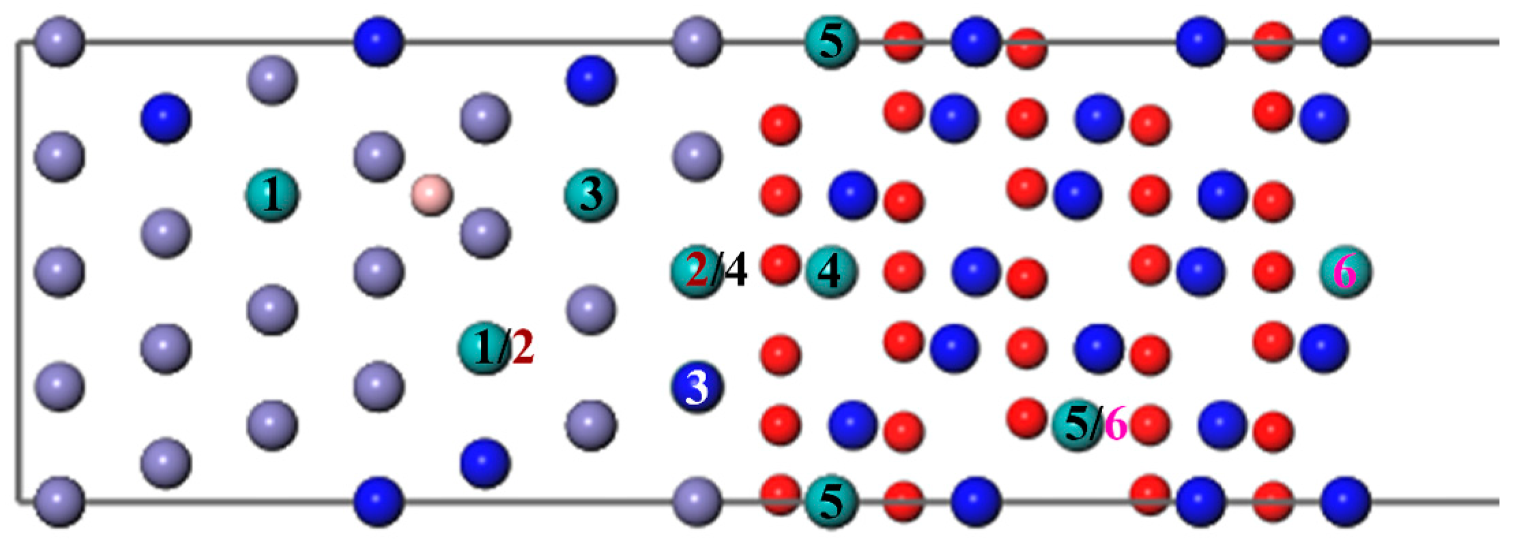 Metals 10 00577 g008