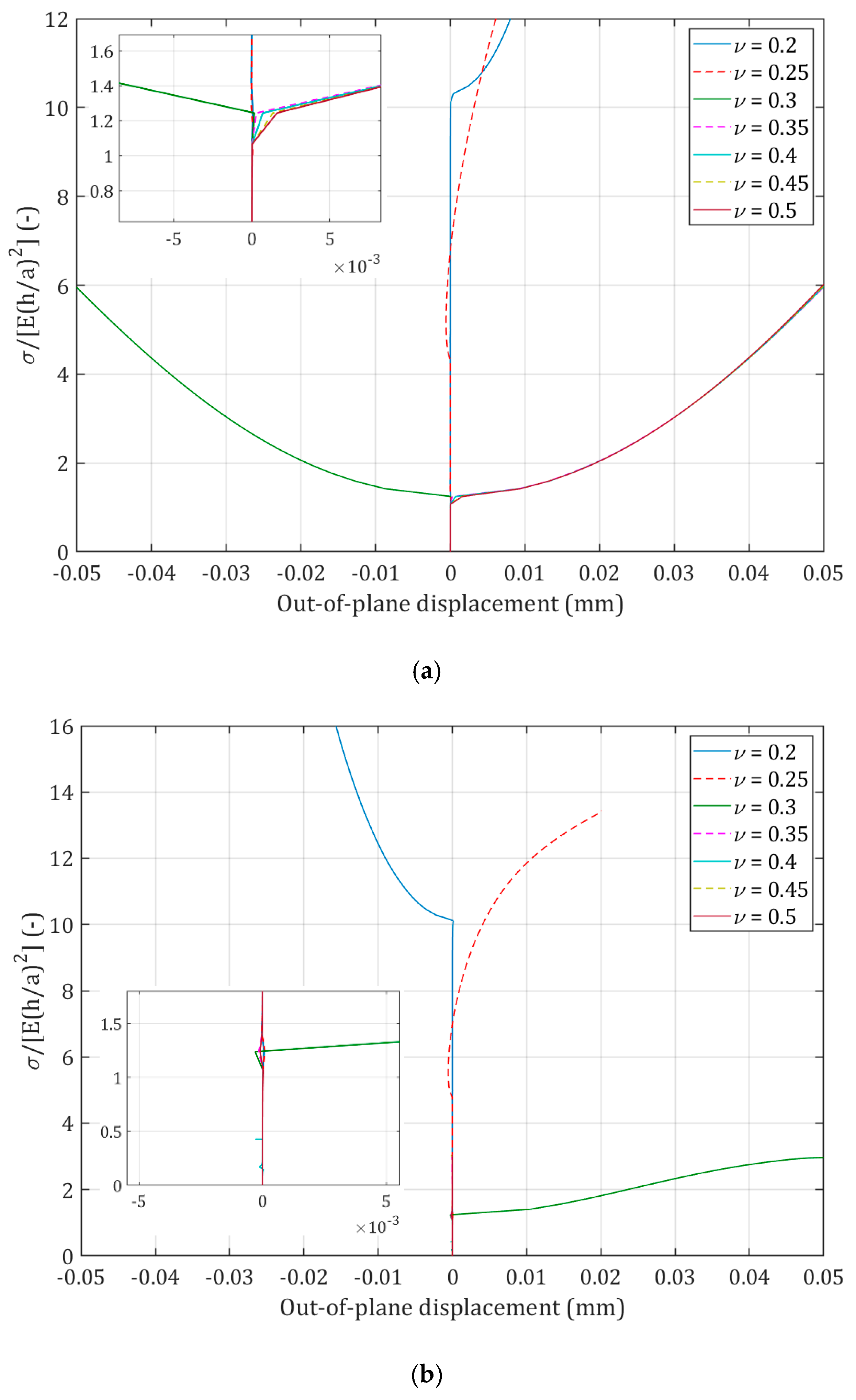 Metals 10 00582 g006
