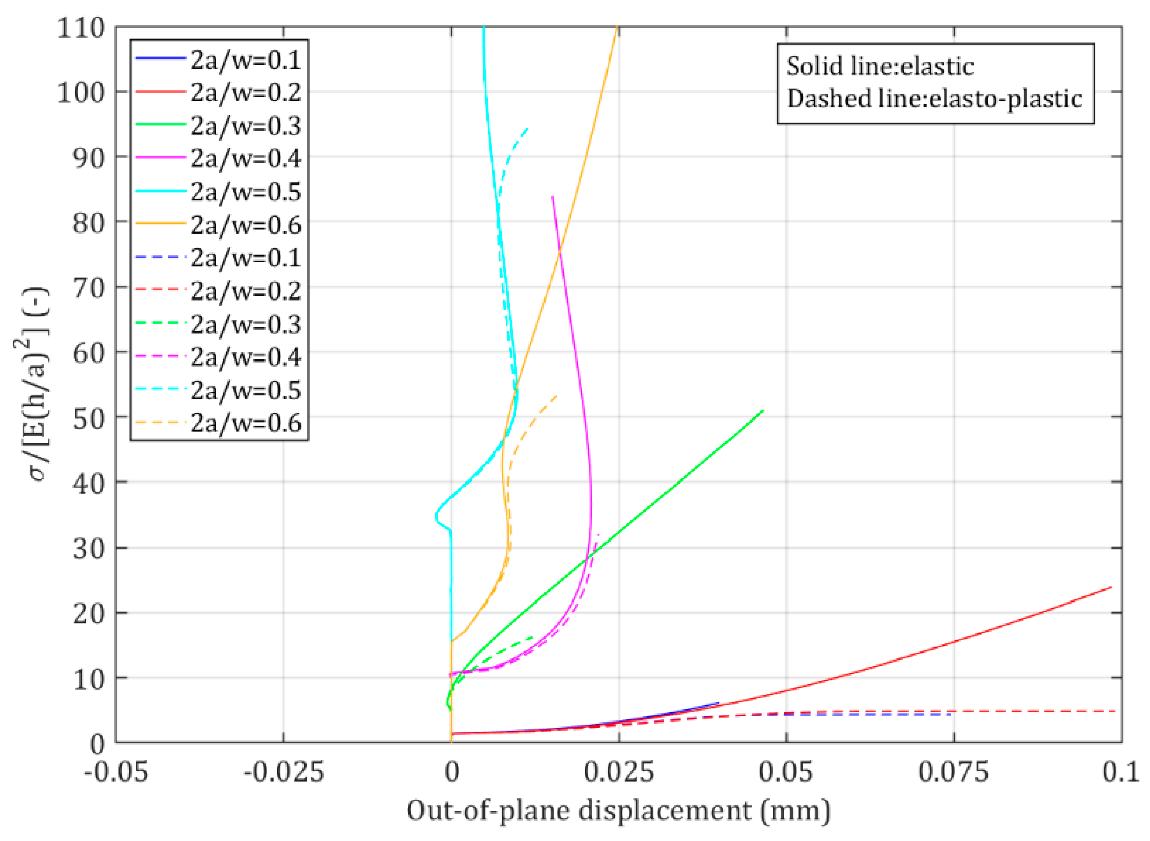 Metals 10 00582 g012