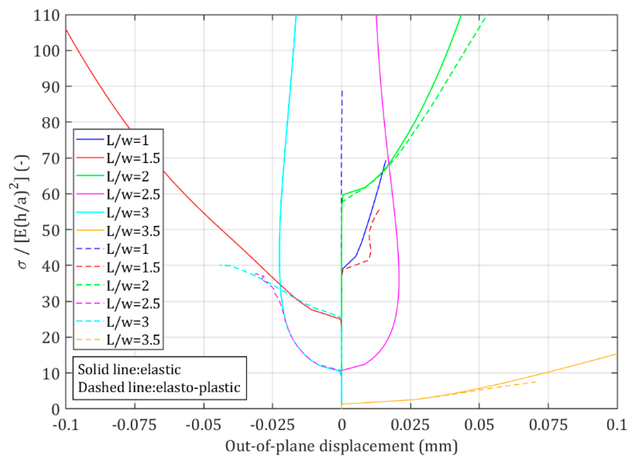 Metals 10 00582 g015