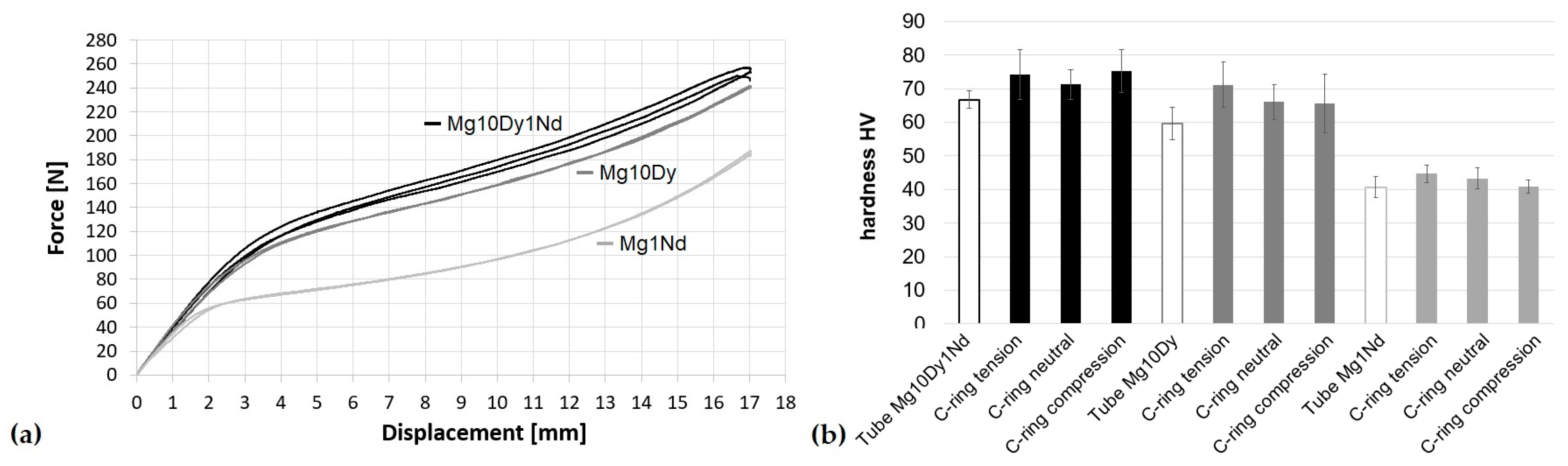 Metals 10 00584 g004