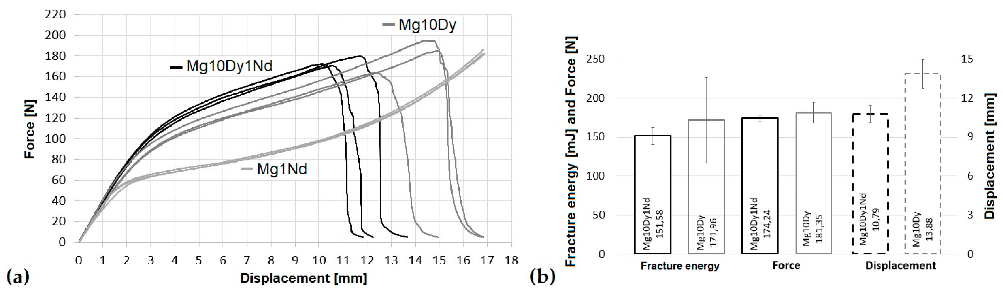 Metals 10 00584 g007