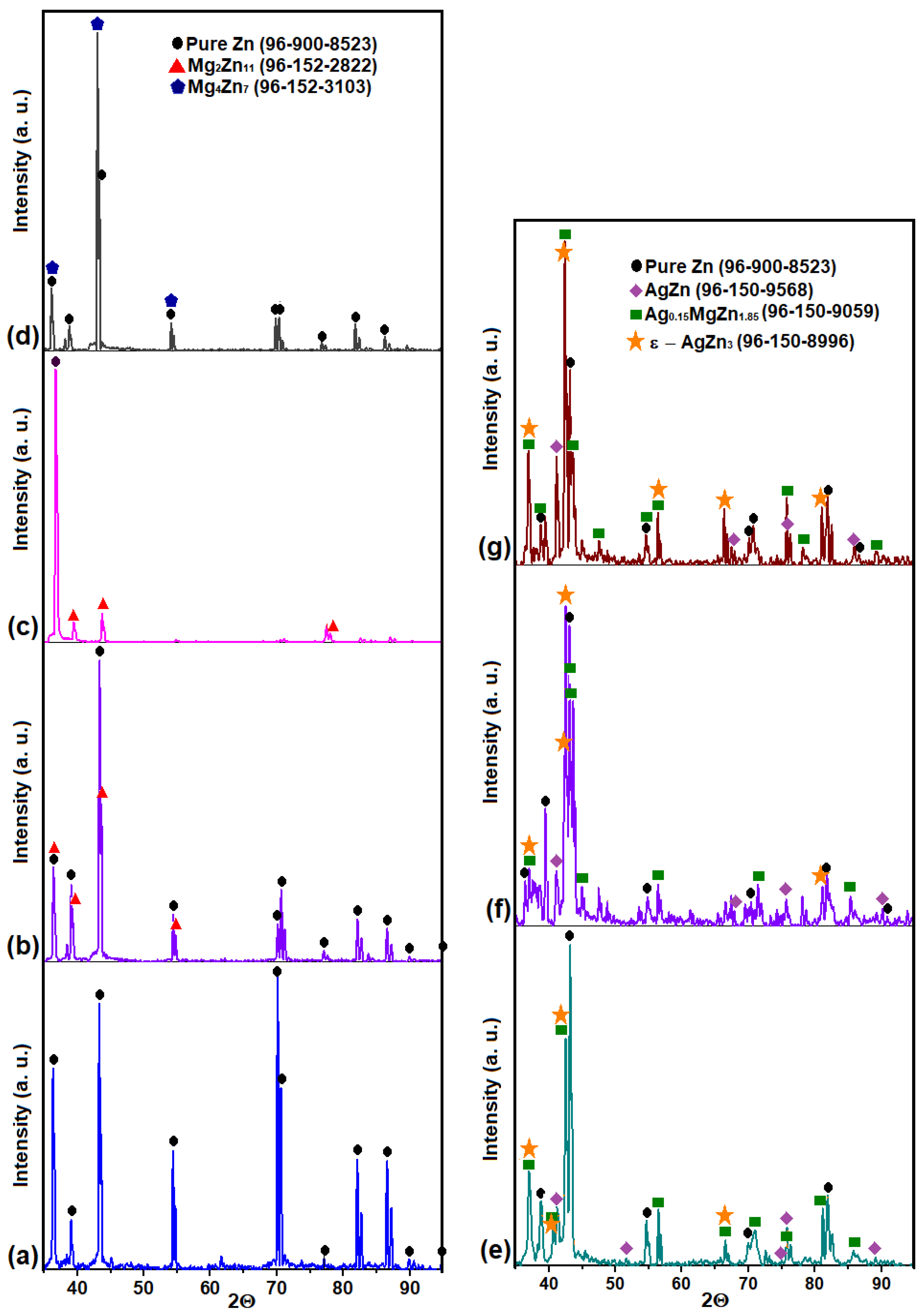 Metals 10 00586 g008
