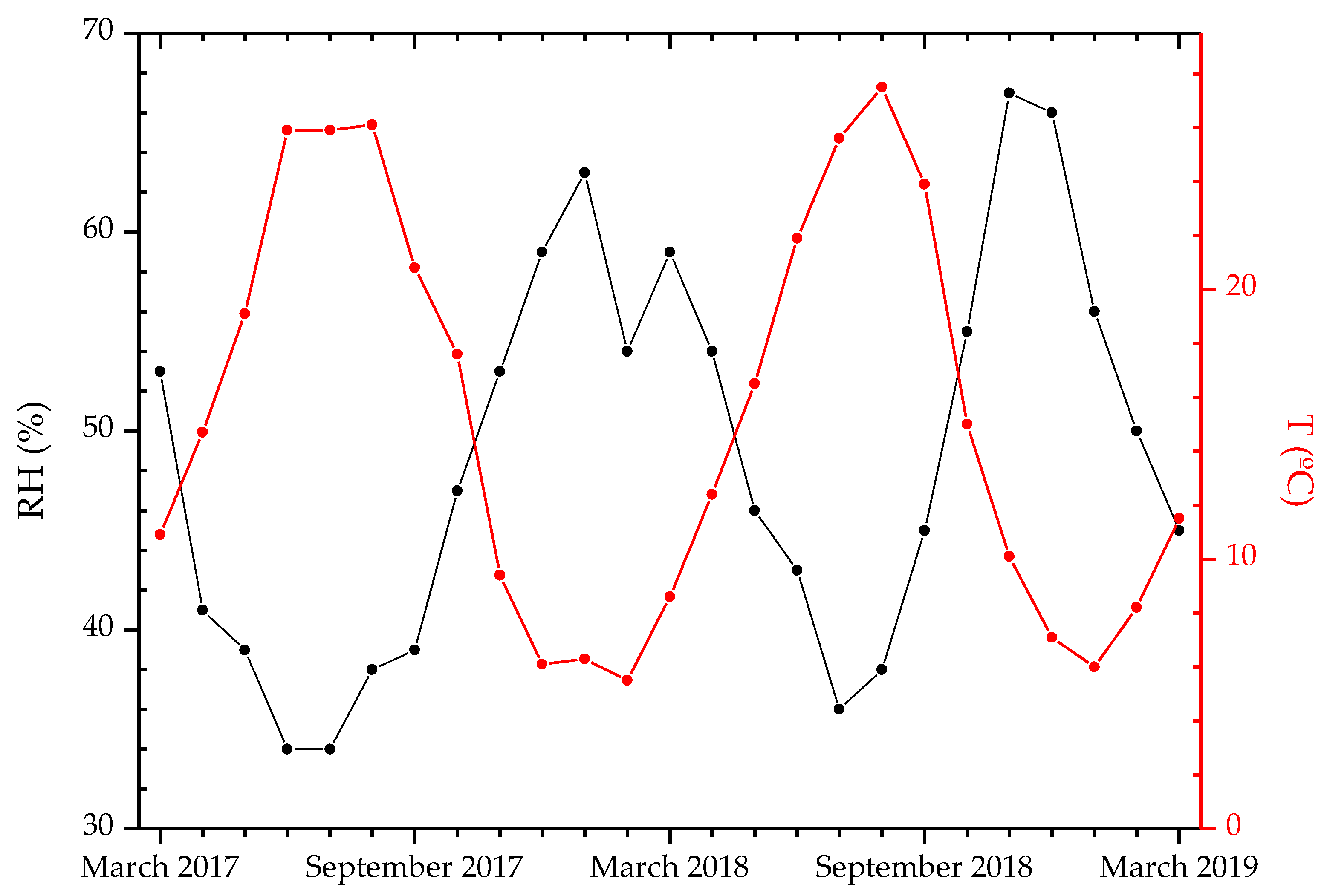 Metals 10 00591 g002
