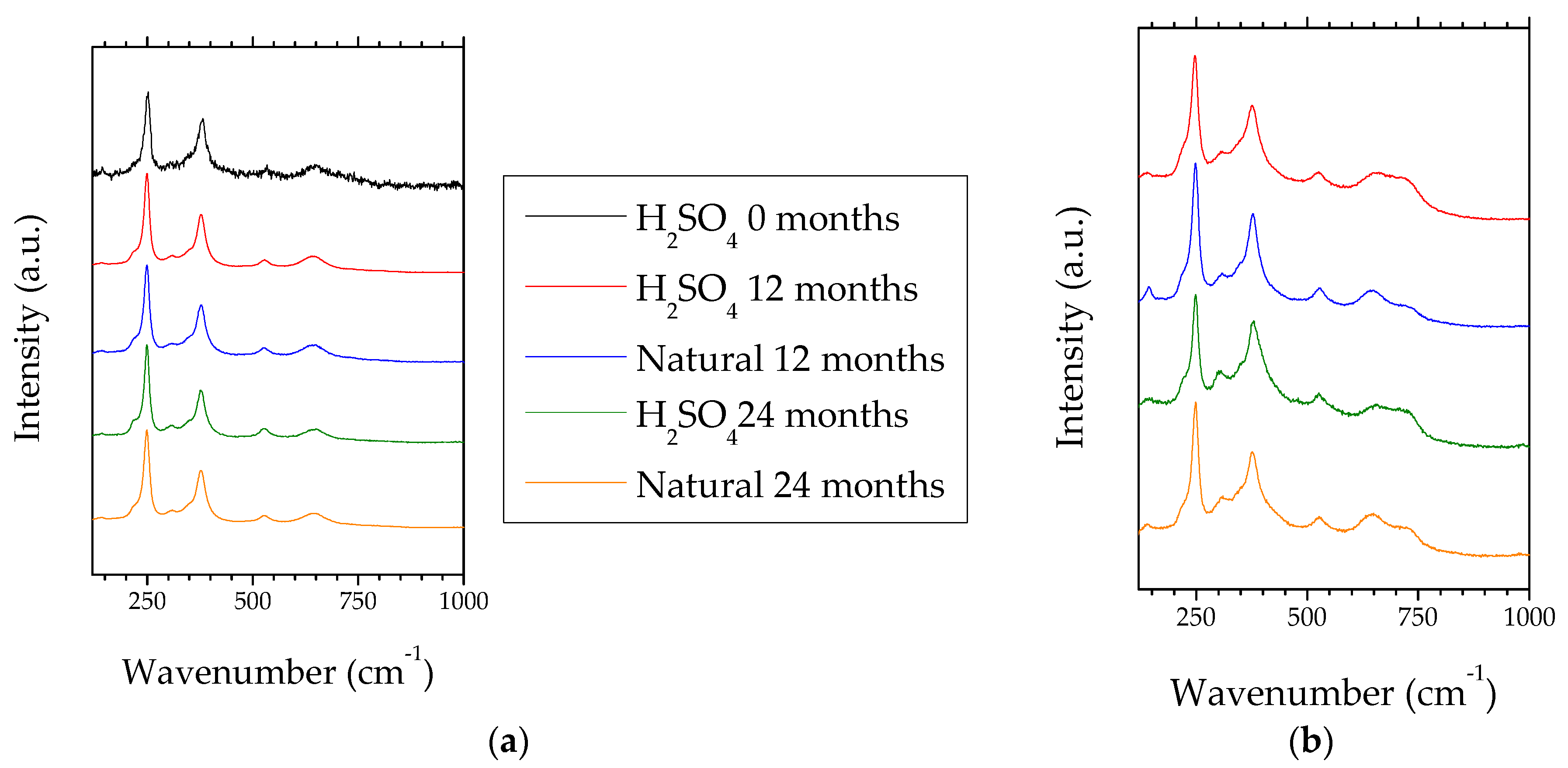 Metals 10 00591 g005