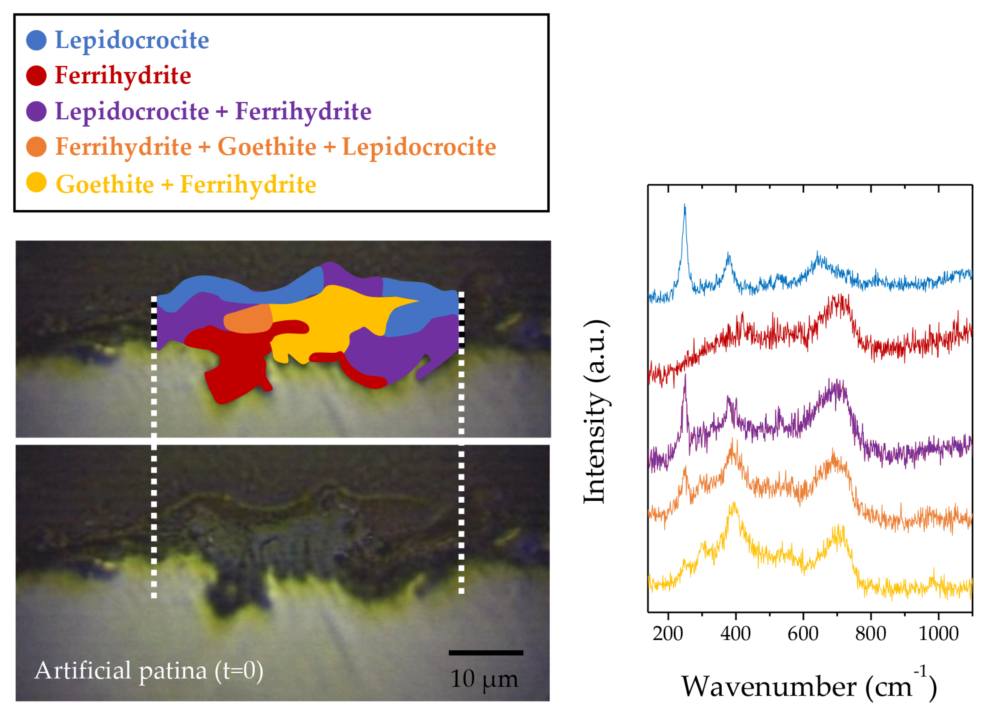 Metals 10 00591 g007