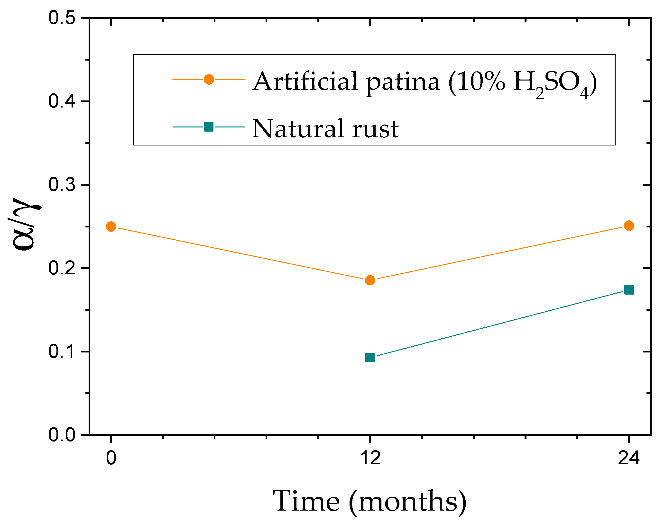 Metals 10 00591 g009
