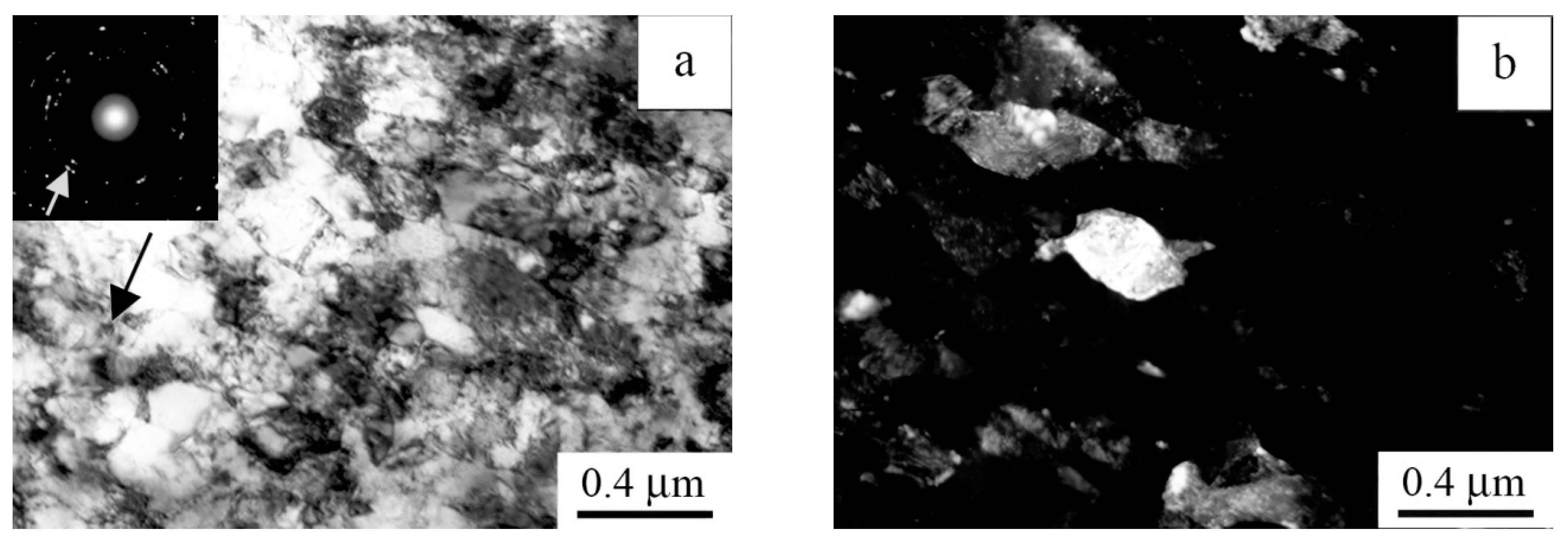 Metals 10 00592 g003a