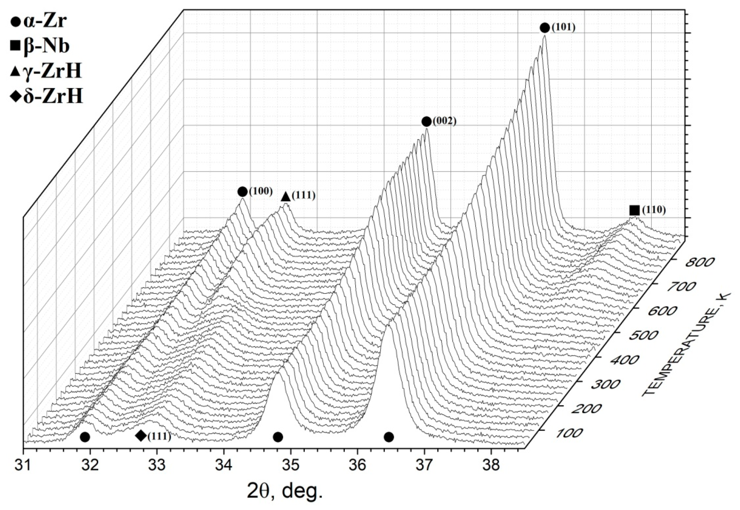 Metals 10 00592 g005