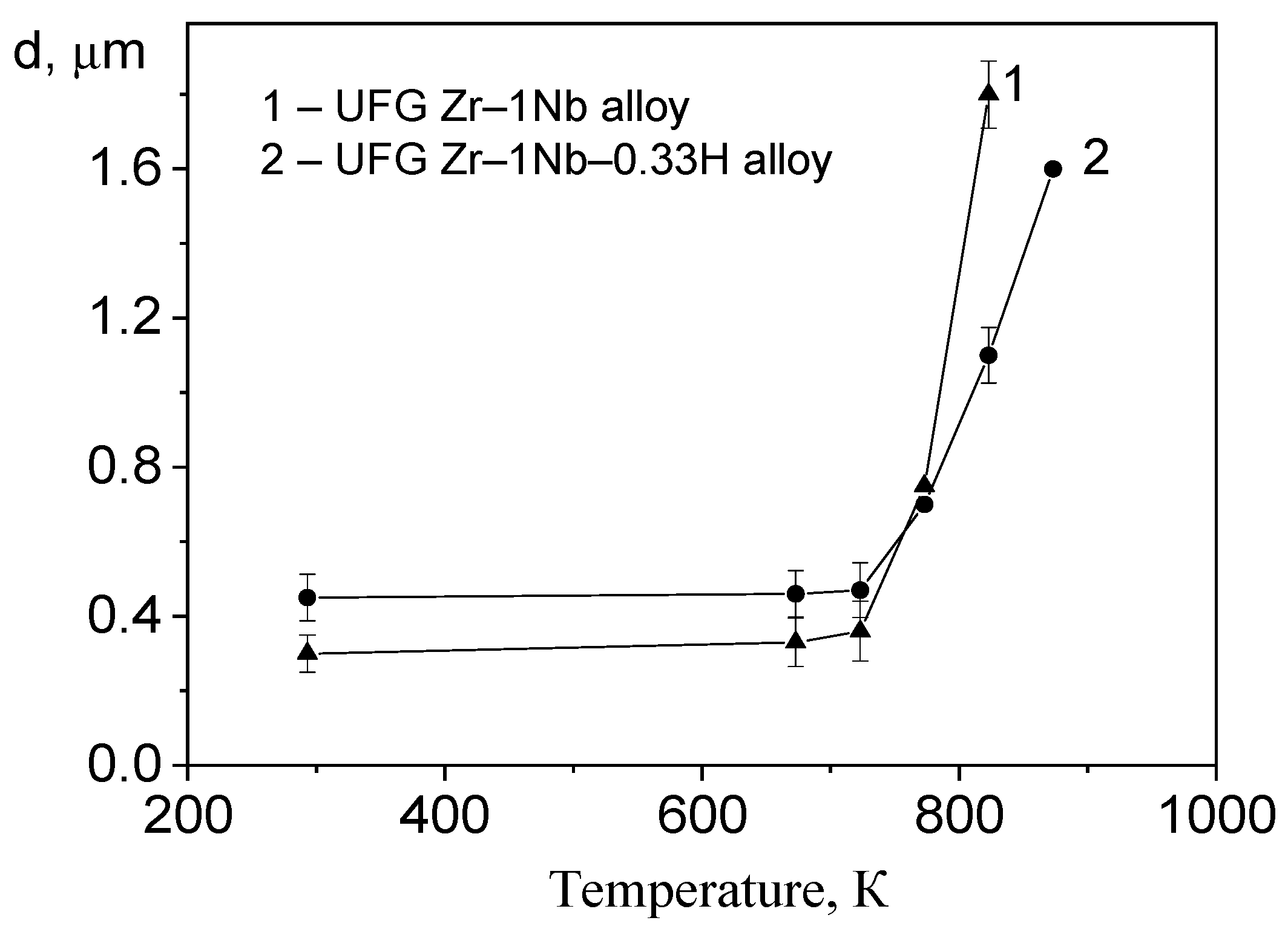 Metals 10 00592 g006