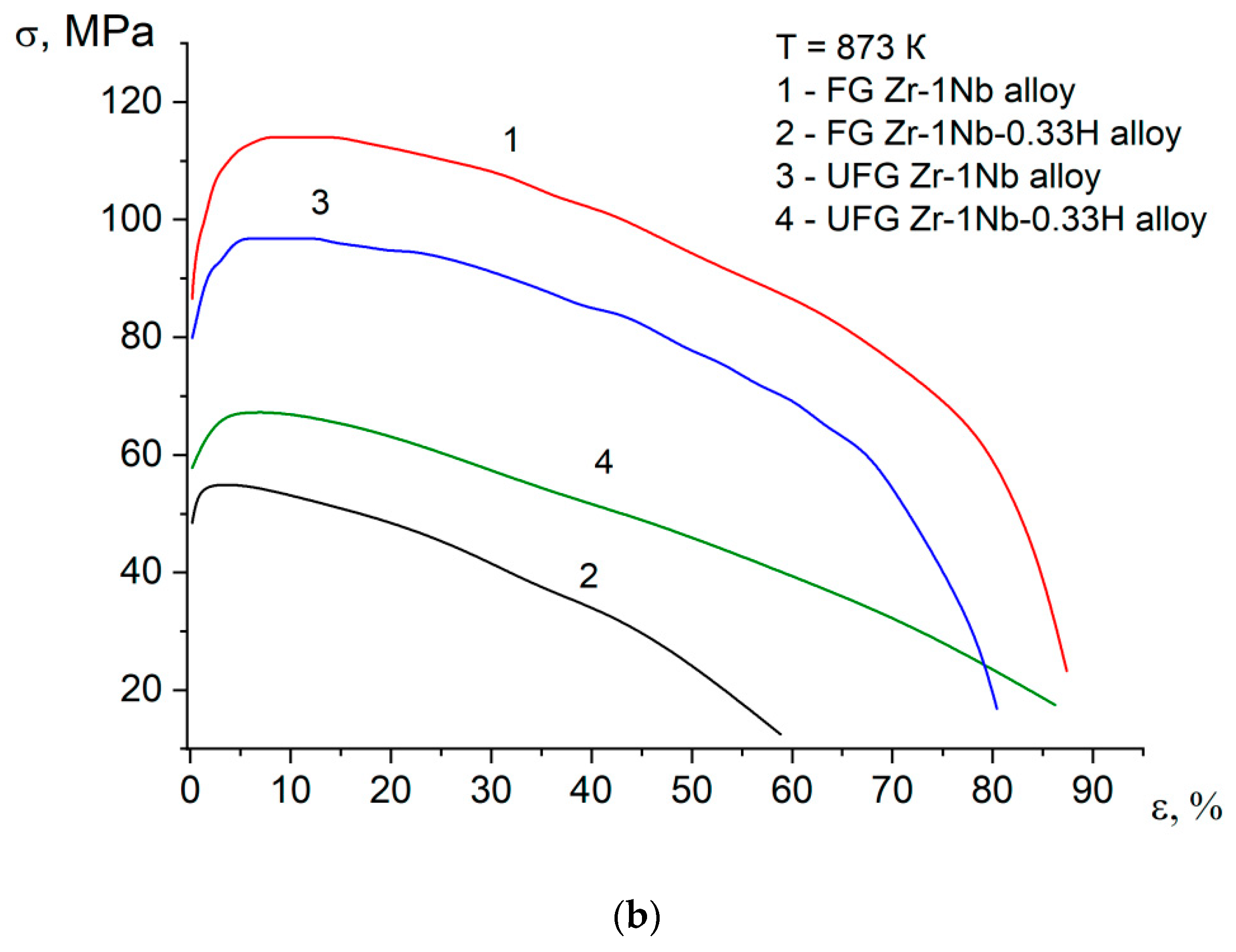 Metals 10 00592 g007b