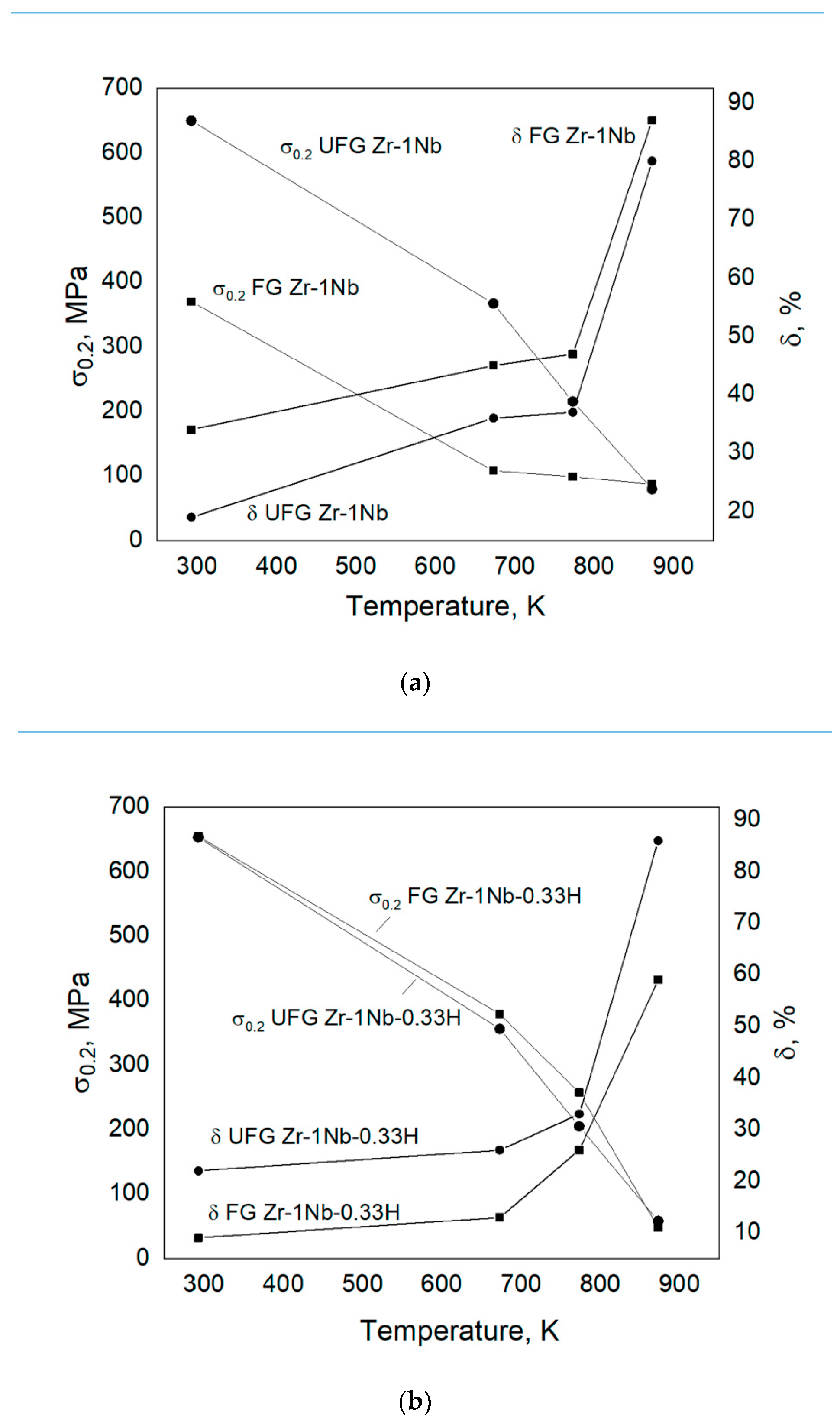 Metals 10 00592 g010