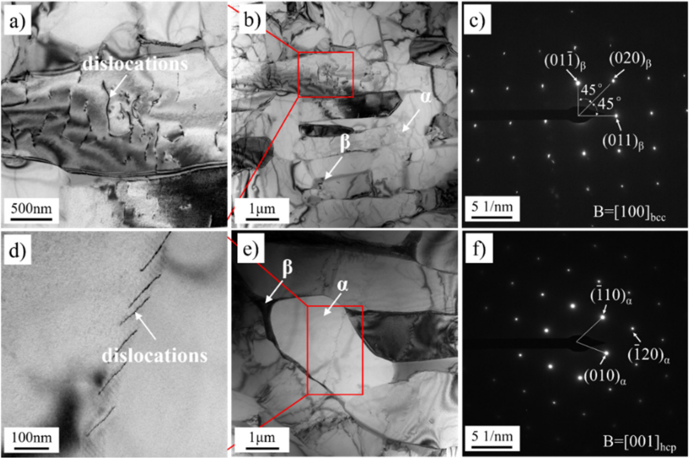 Metals 10 00593 g004