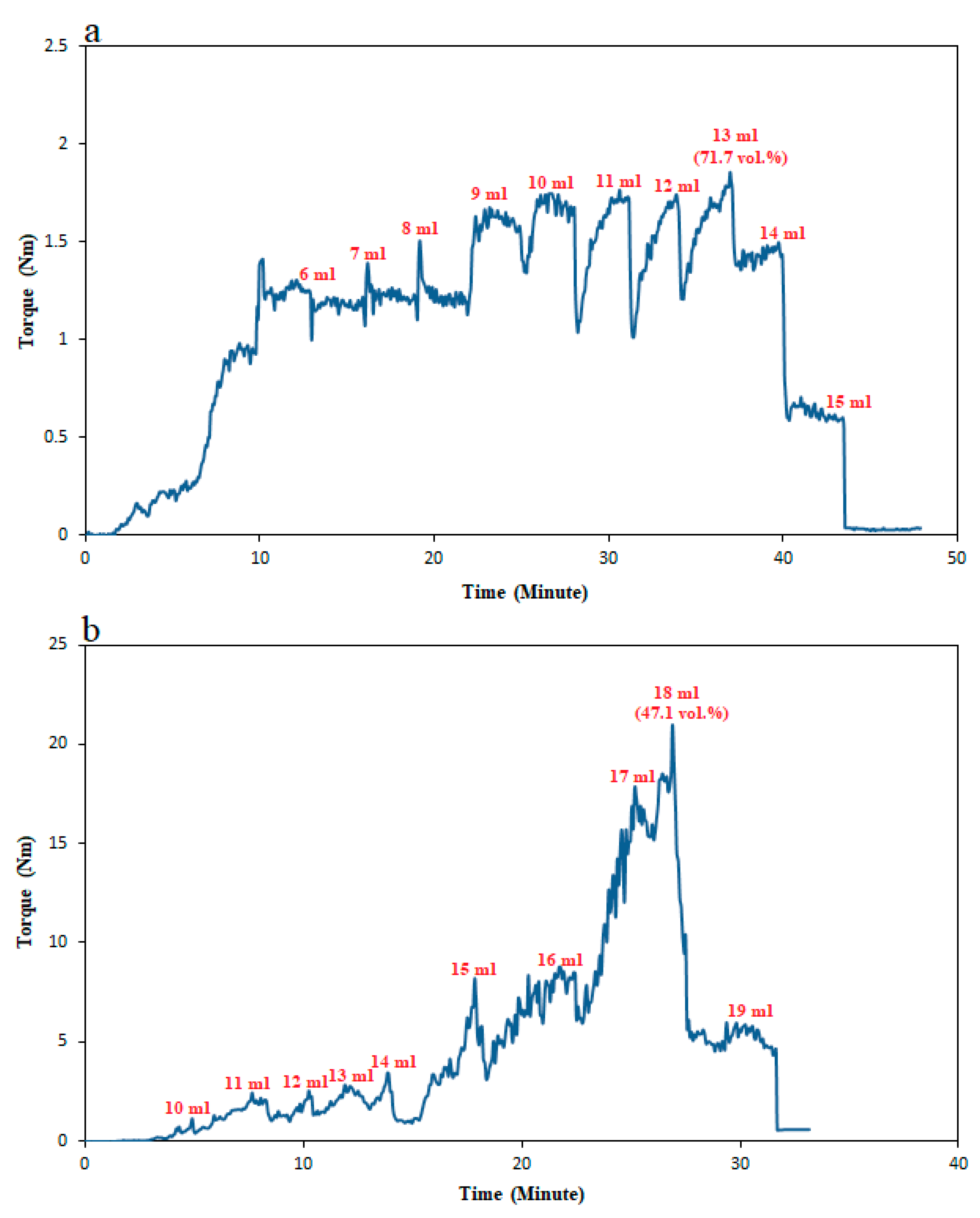 Metals 10 00595 g004