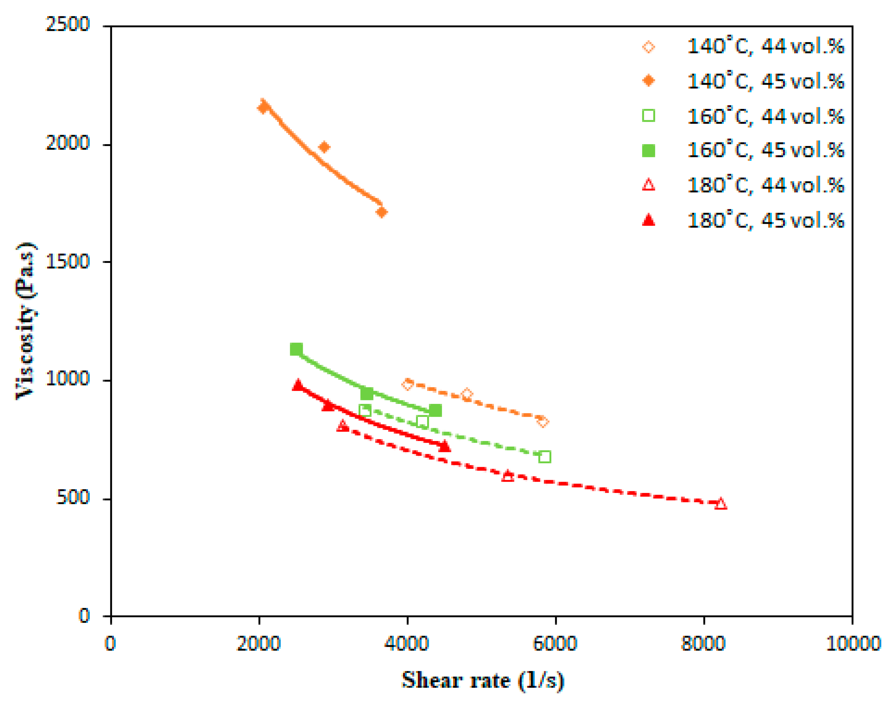 Metals 10 00595 g006
