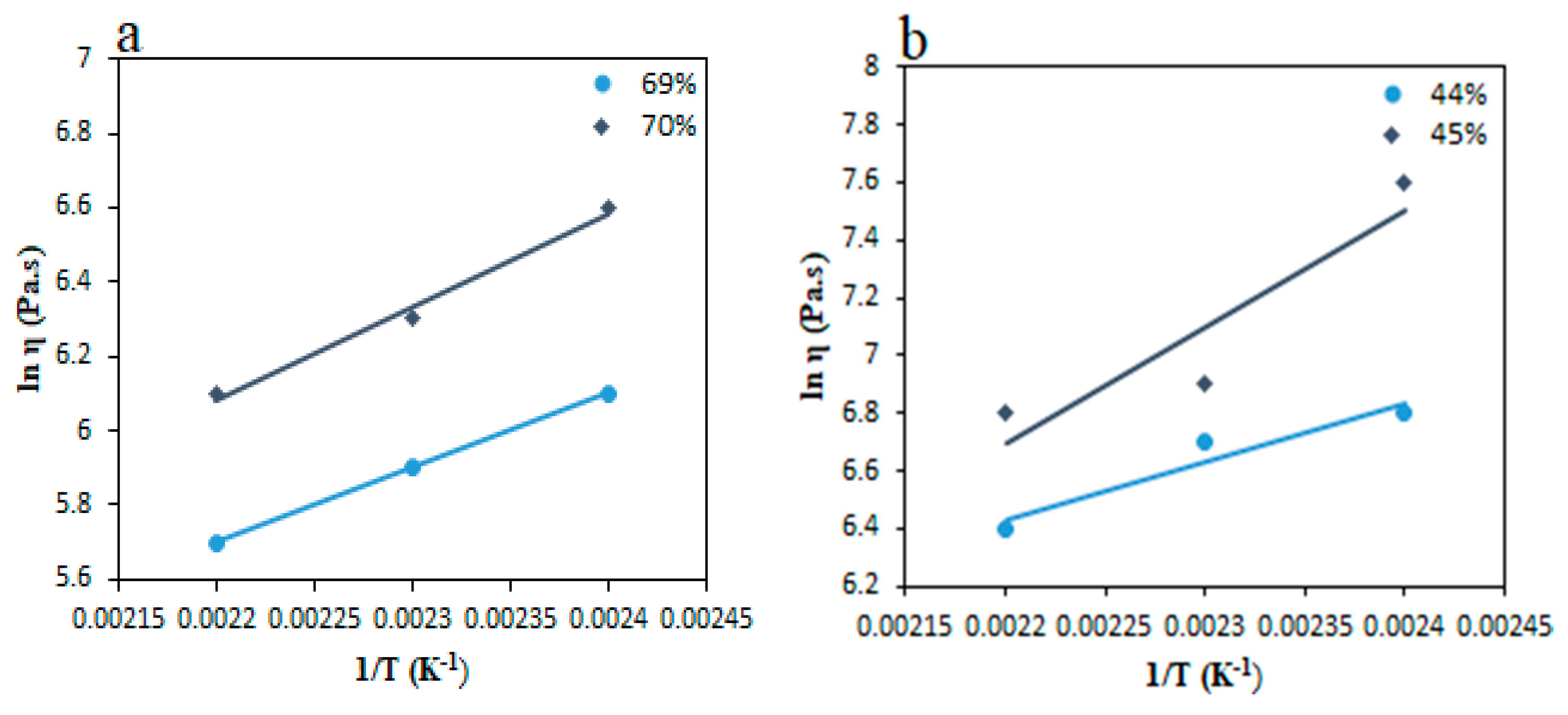 Metals 10 00595 g007